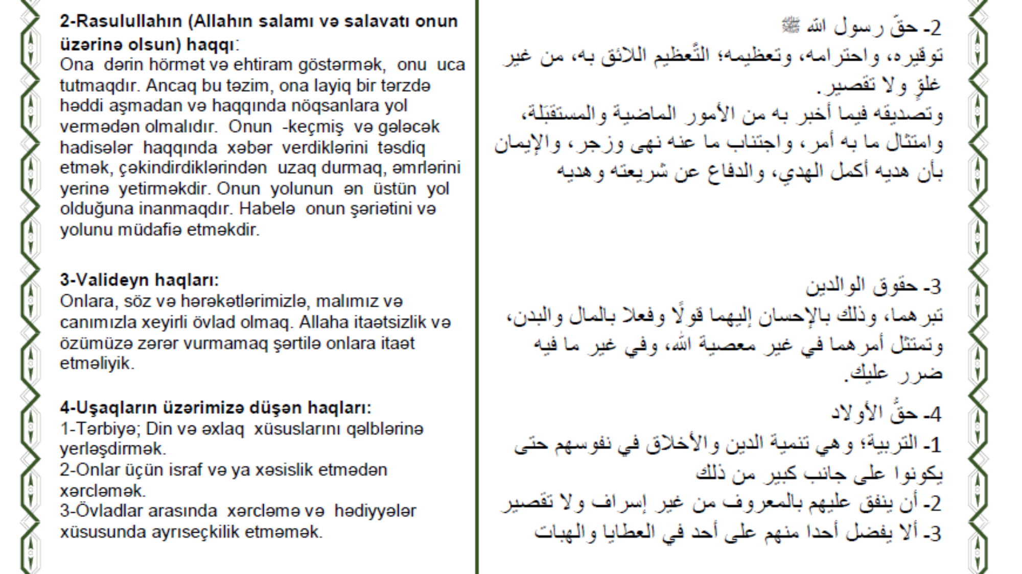 Fitrətin(insan təbiətinin)tələb etdiyi və şəriətın təsdiq etdiyi haqlar. İbn Useymin Rahiməhullahın kitabından bəzi başlıqlar