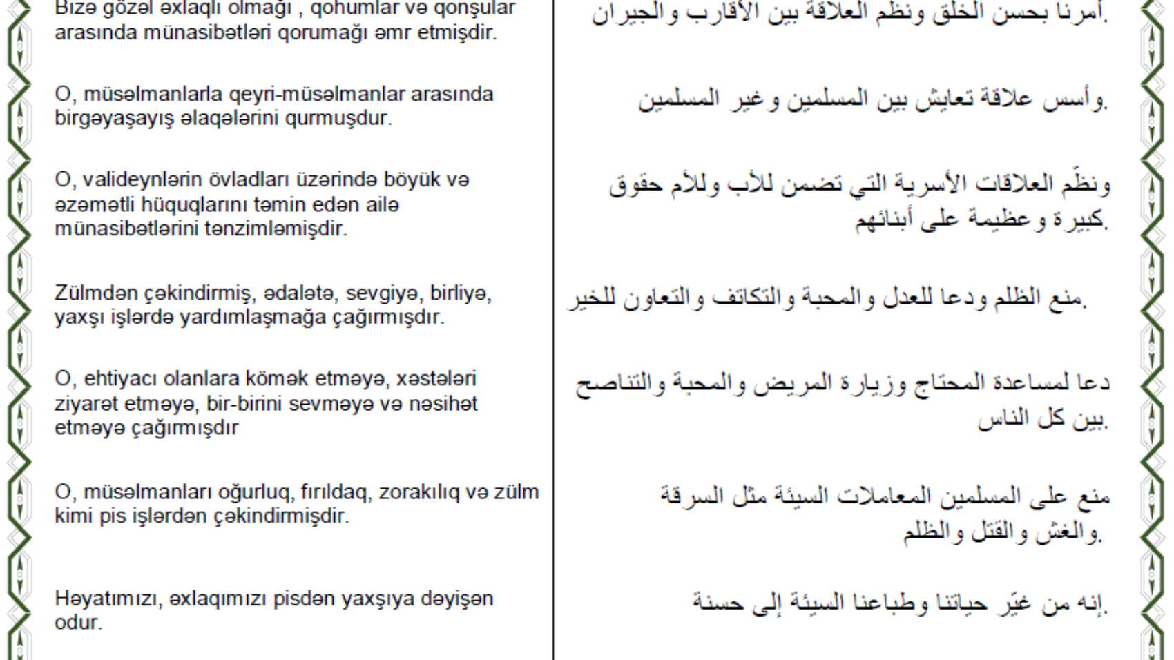 Məhəmməd peyğəmbər (sallalahu aleyhi vas salləm) kim idi və bizə nə öyrətmişdir?