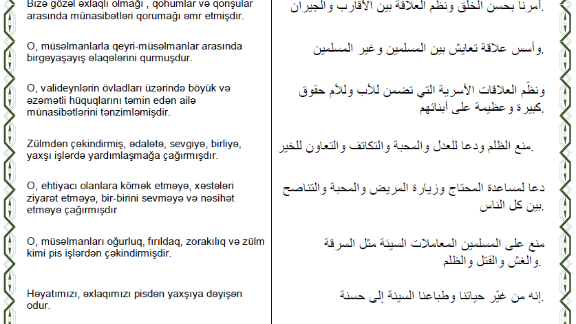 Məhəmməd peyğəmbər (sallalahu aleyhi vas salləm) kim idi və bizə nə öyrətmişdir?