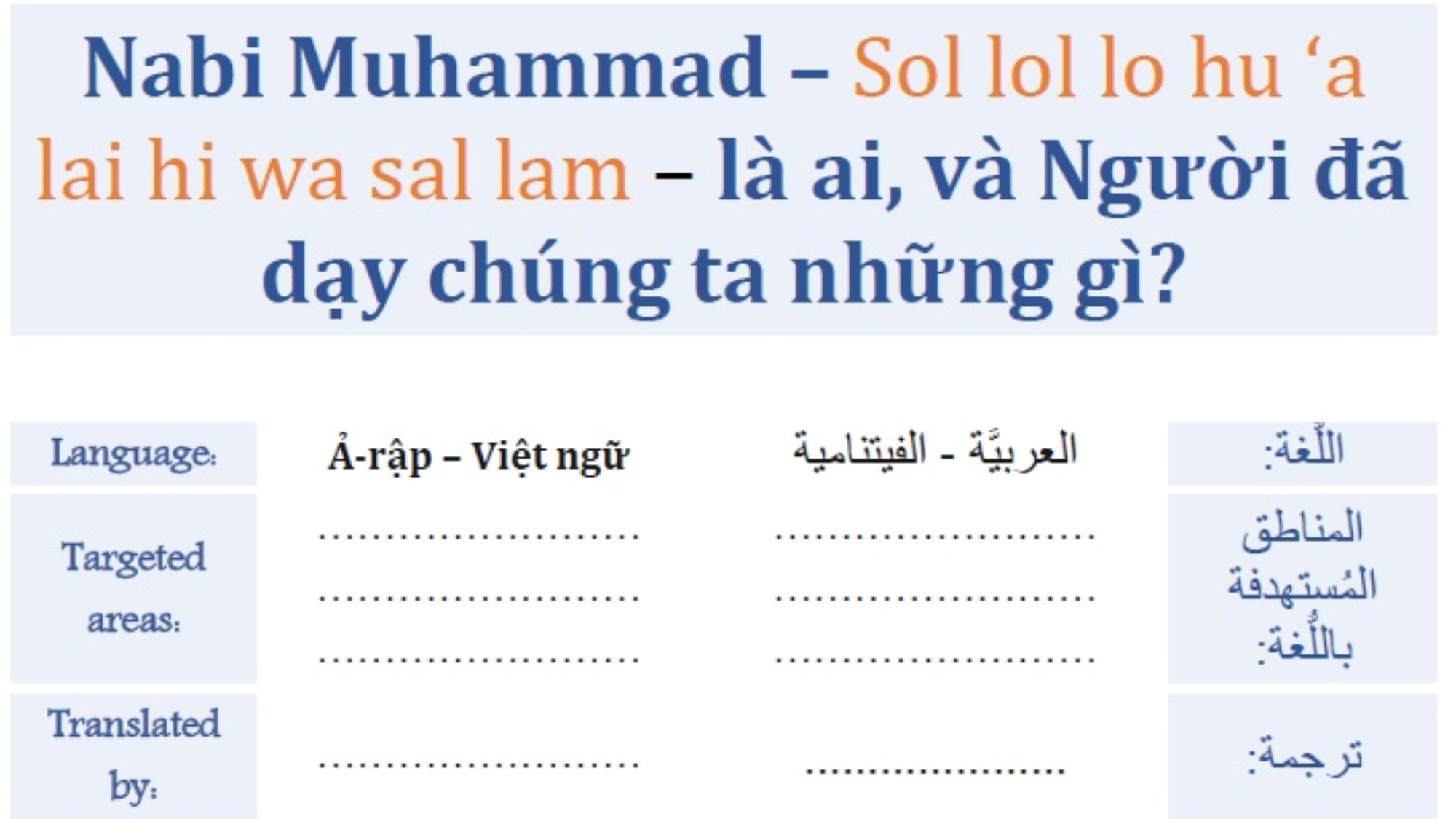 Nabi Muhammad – Sol lol lo hu ‘a lai hi wa sal lam – là ai, và Người đã dạy chúng ta những gì?