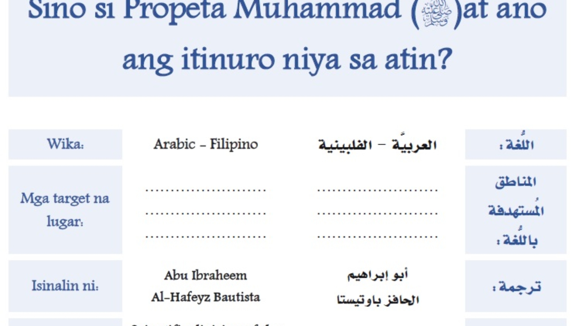 Sino si Propeta Muhammad ()at ano ang itinuro niya sa atin?