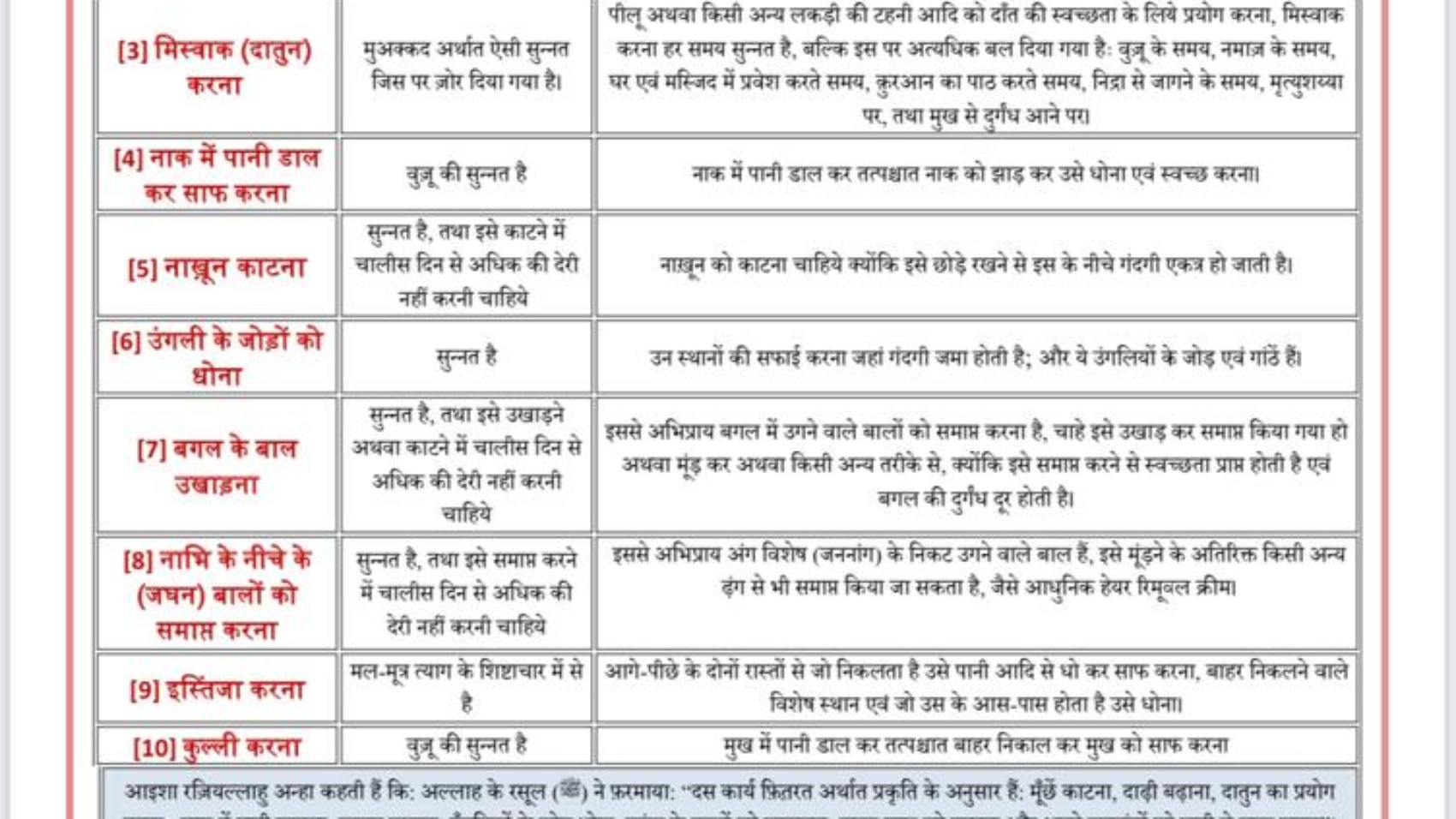 WhatsApp Image 2022-02-12 at 3.14.27 PM