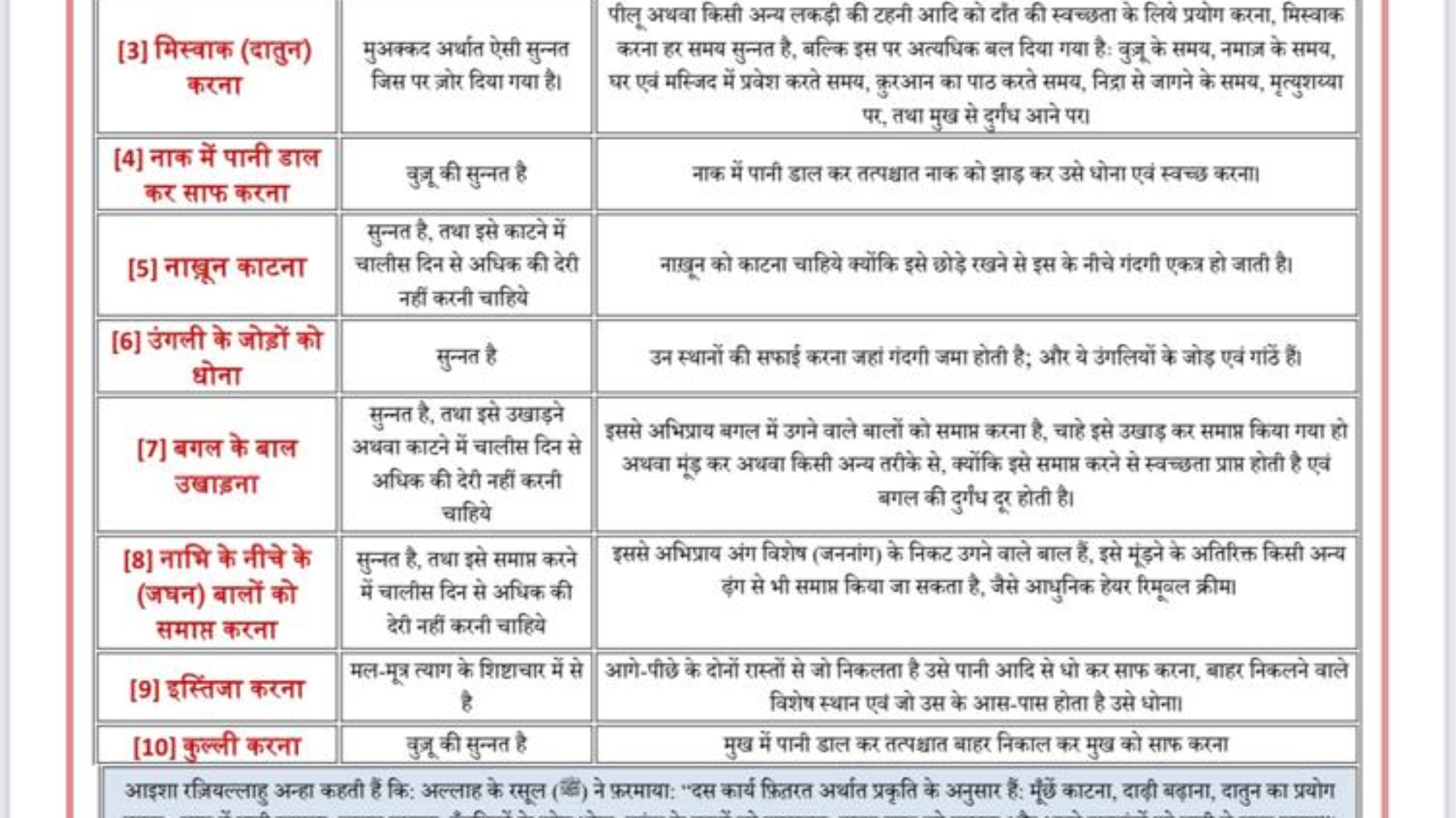 WhatsApp Image 2022-02-12 at 3.14.27 PM