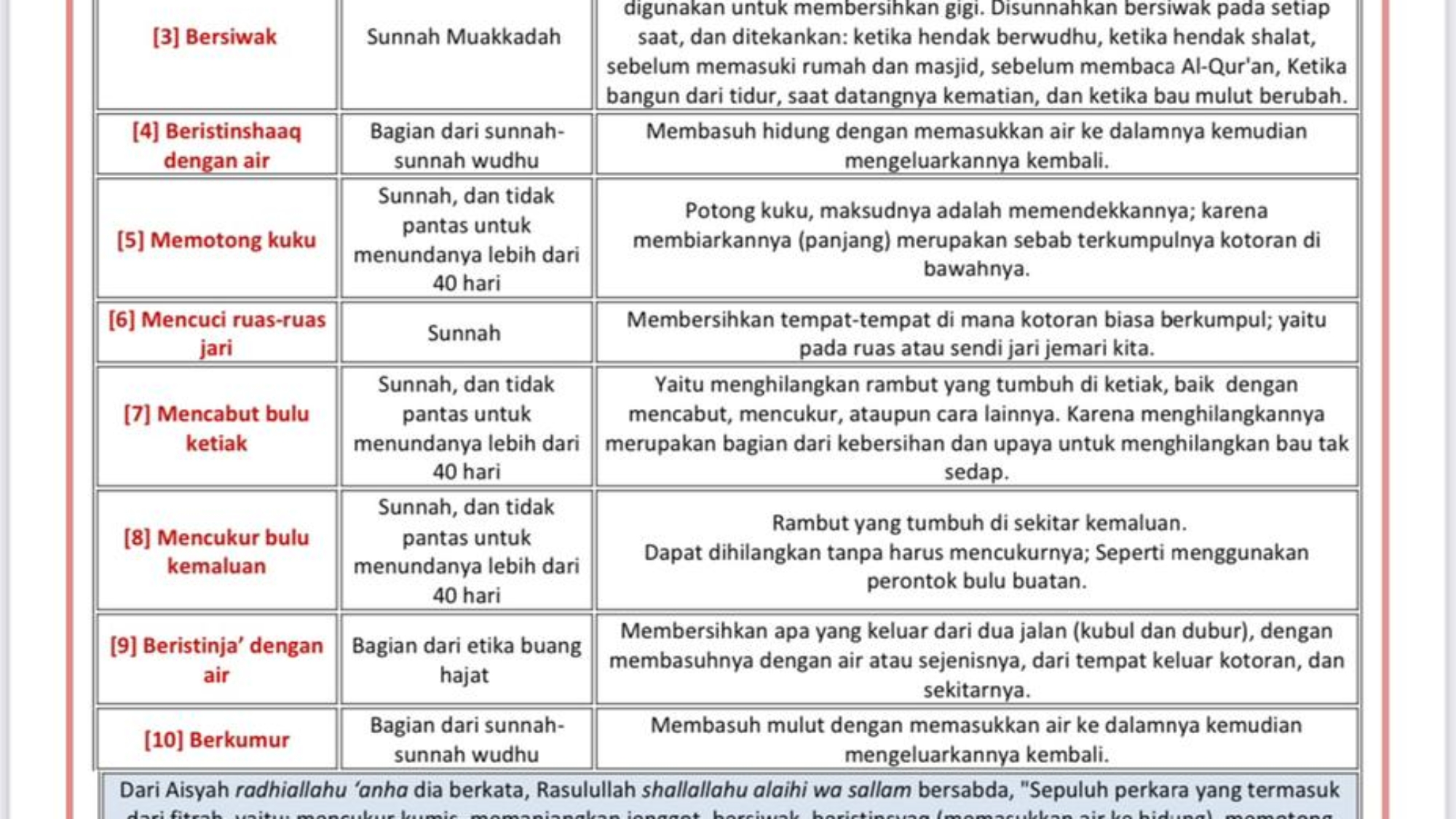 WhatsApp Image 2022-02-12 at 3.29.43 PM (1)