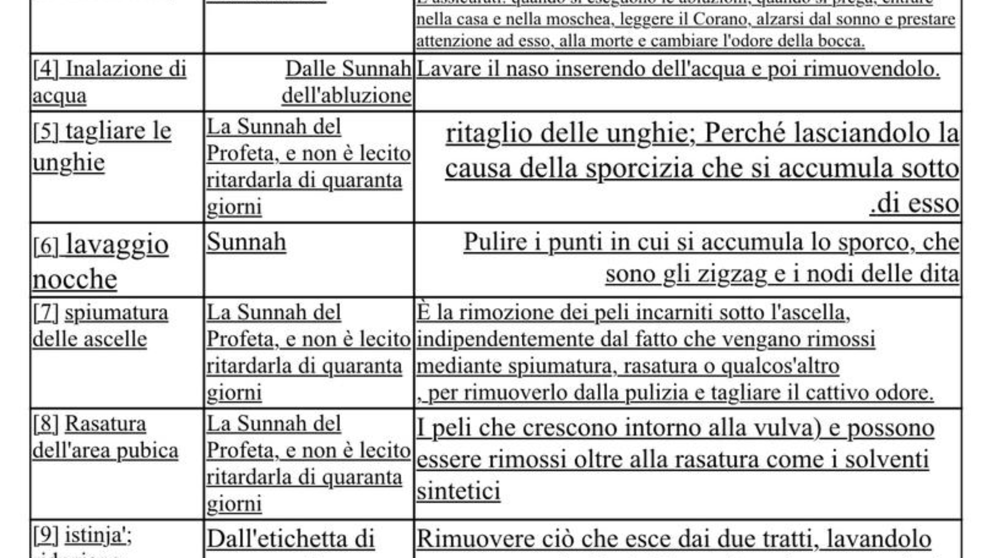 WhatsApp Image 2022-02-12 at 3.35.41 PM