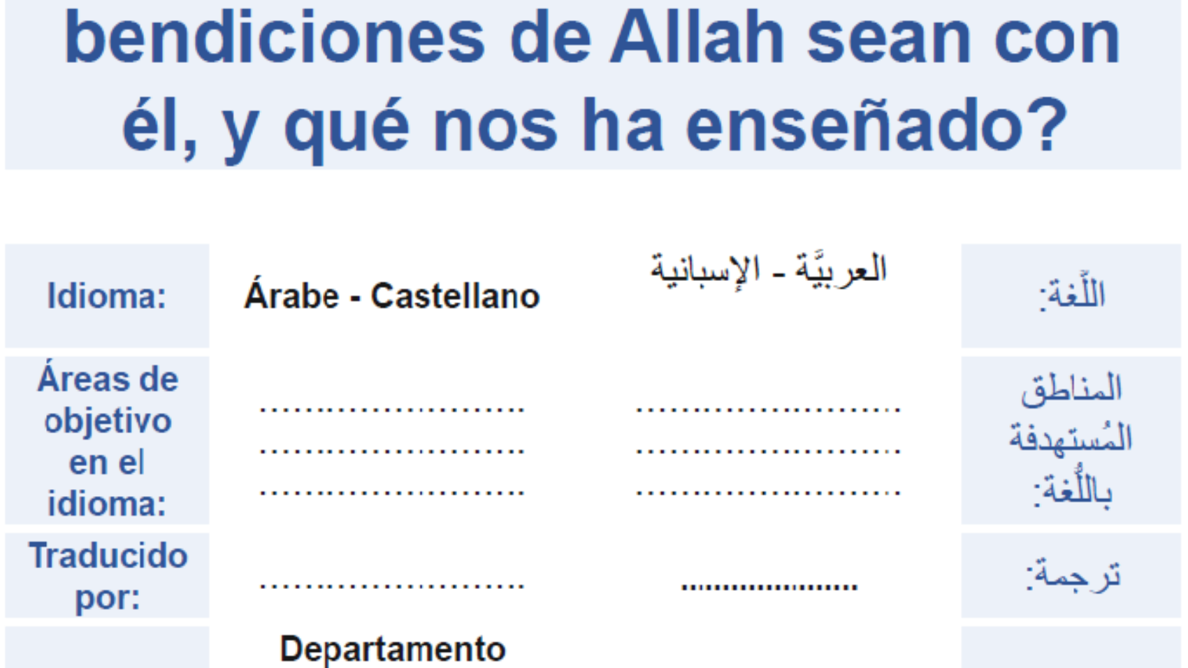 ¿Quién es el Profeta Muhammad, La Paz y las bendiciones de Allah sean con él, y qué nos ha enseñado?