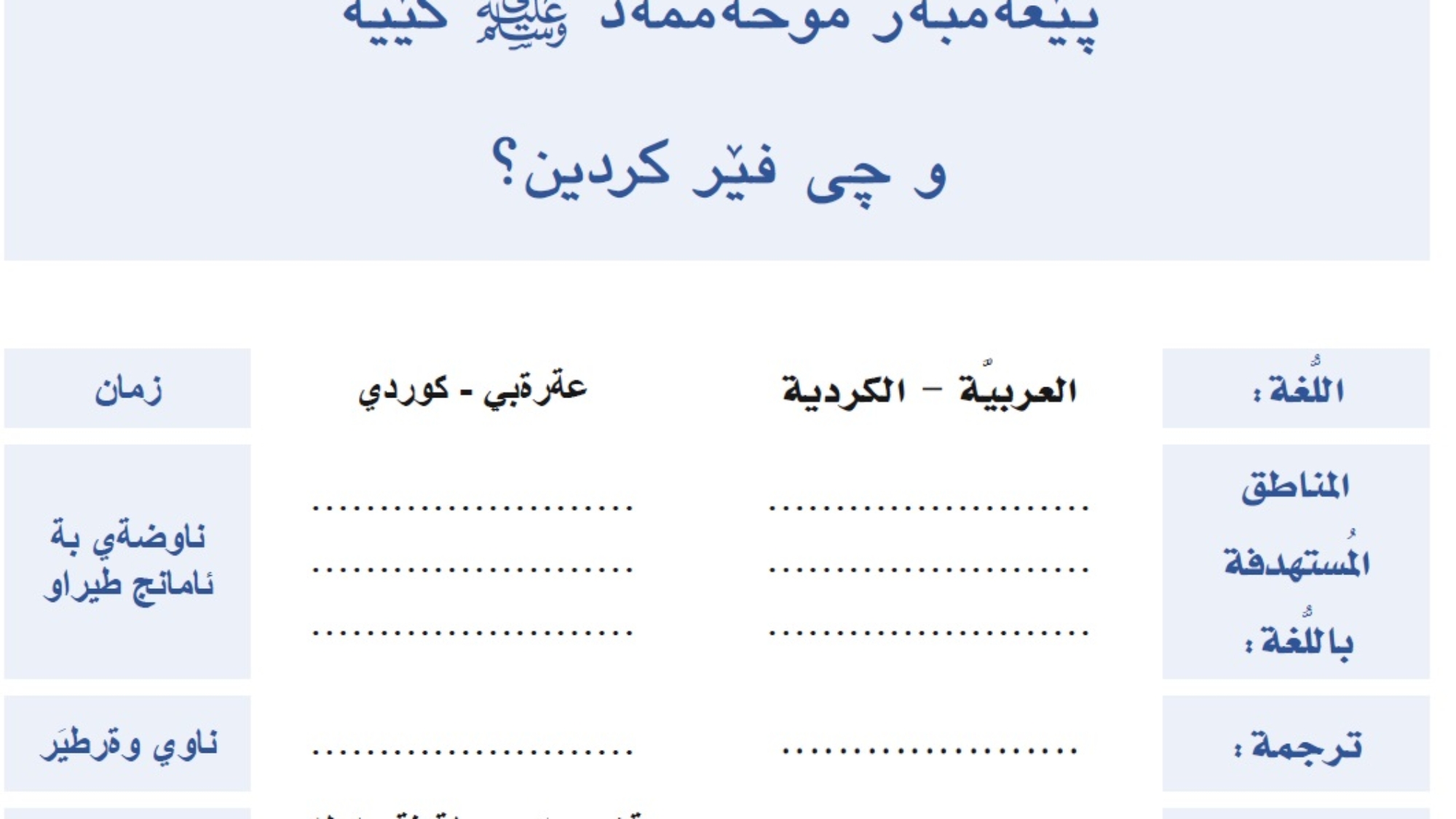 پێغەمبەر موحەممەد صلى الله عليه وسلم کێیە