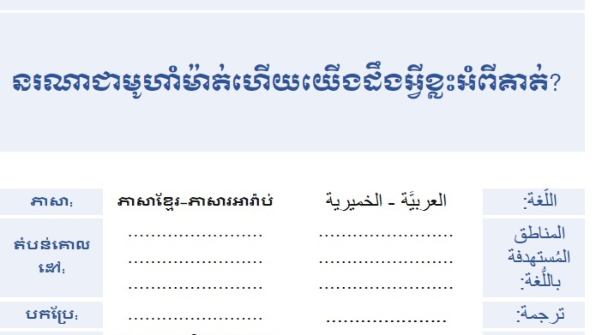 នរណាជាមូហាំម៉ា ត់ហ ើយហយើងដឹងអ្វីខ្លះអ្ាំពីគាត់