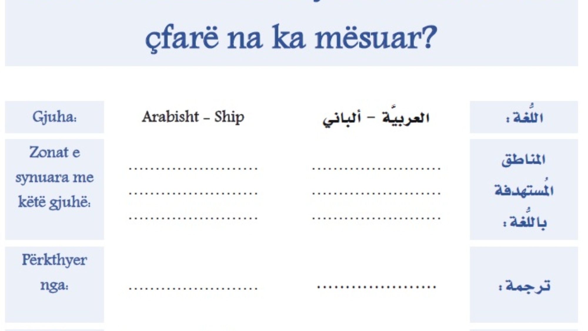 Kush ishte Profeti Muhamed « Salavatu-ALLAHI alejhi ue selem» dhe çfarë na ka mësuar?