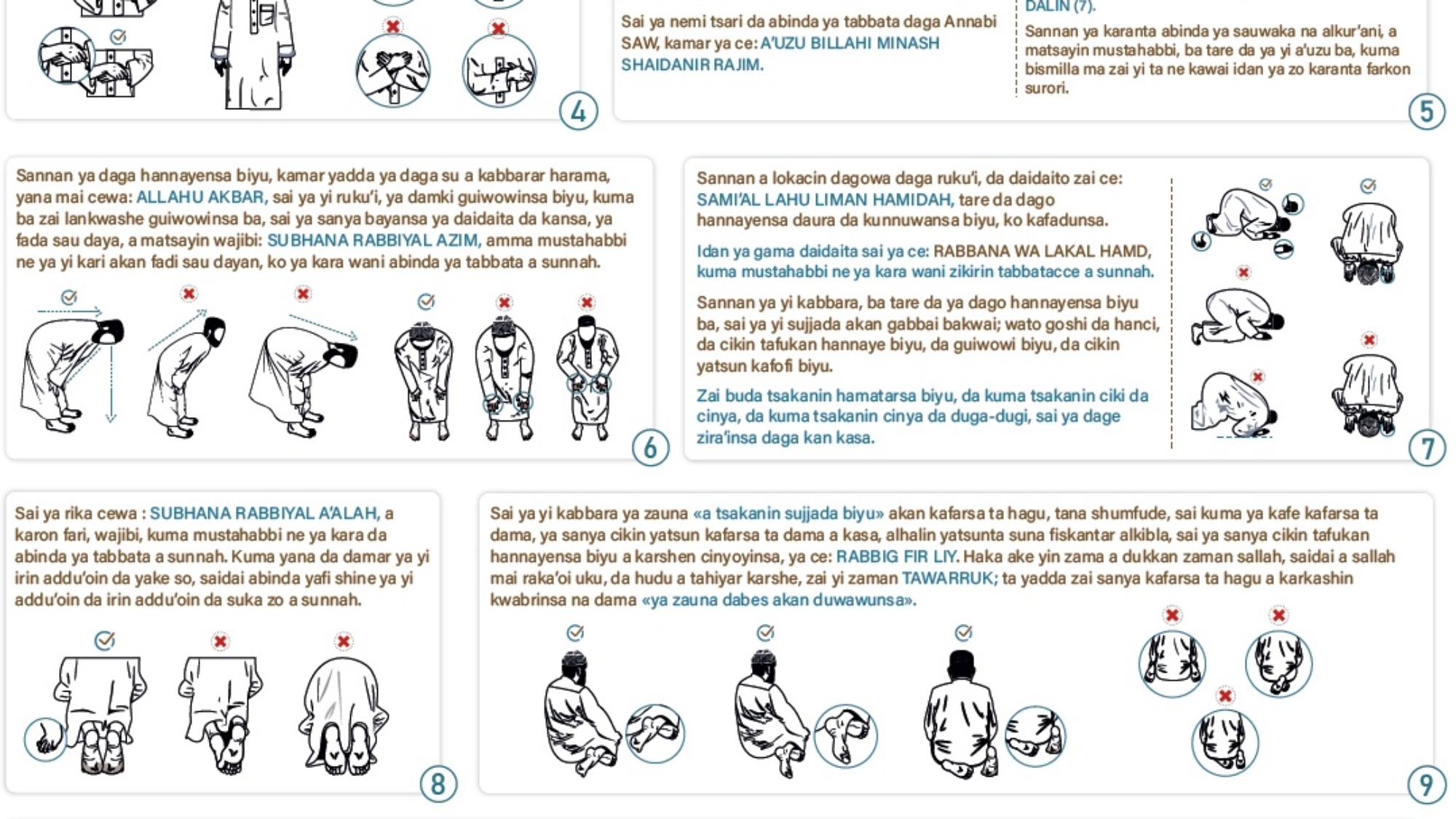 SIFAR SALLAR ANNABI SAW