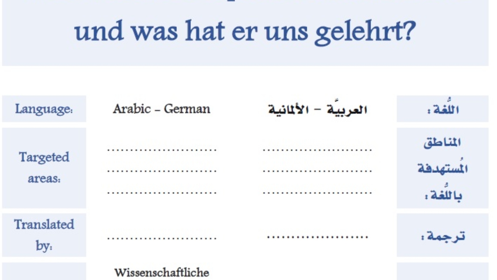 Wer war der Prophet Muhammad صلى الله عليه وسلم