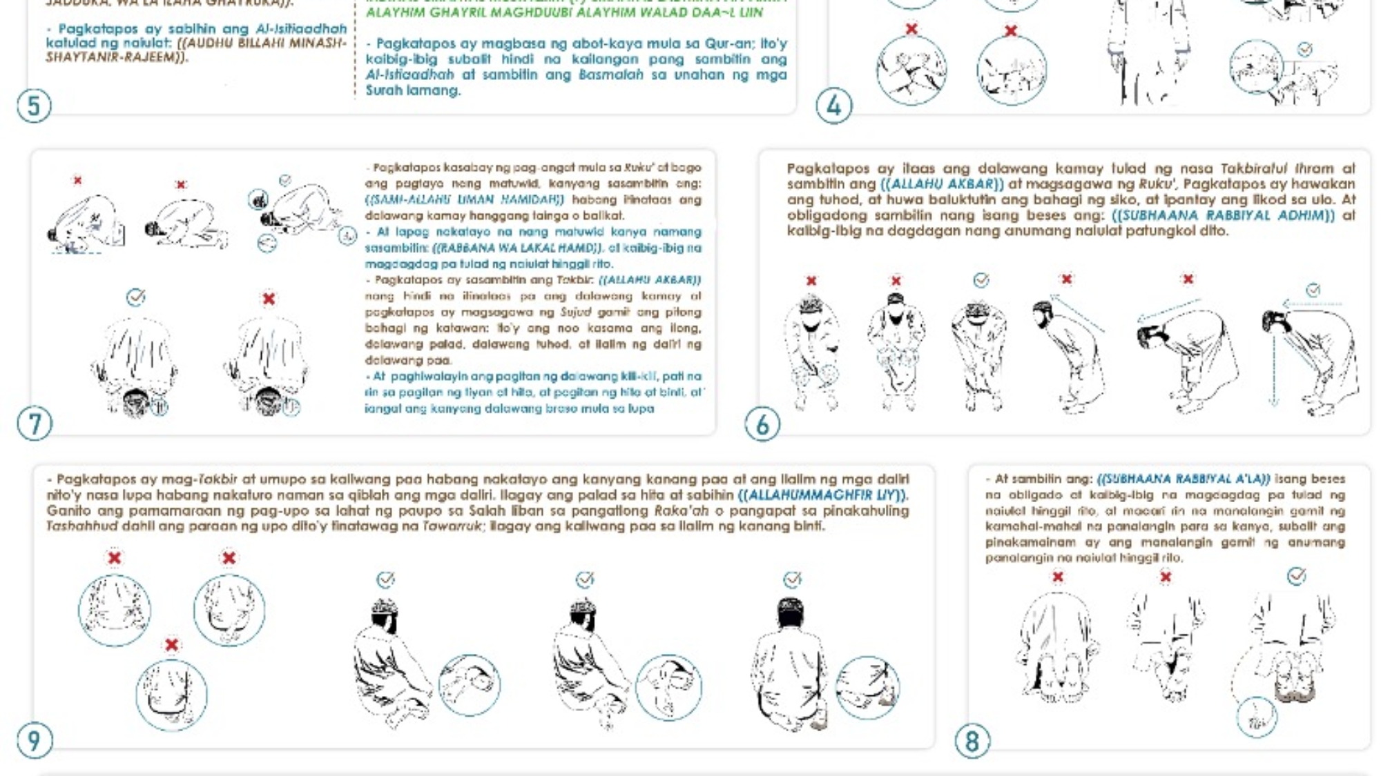 ANG PAMAMARAAN NG PAGDARASAL NG PROPETA MUHAMMAD