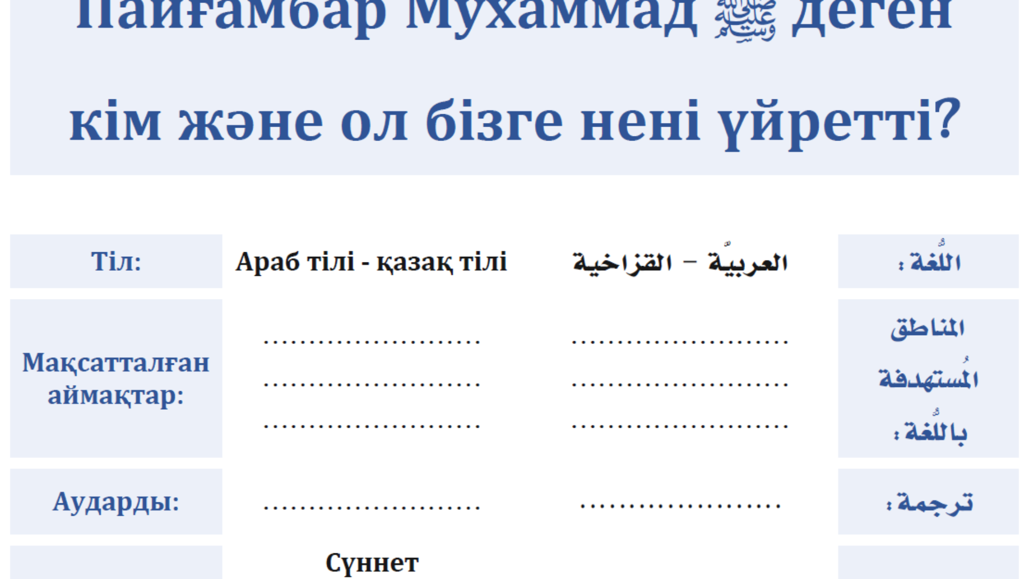 Пайғамбар Мухаммад صلى الله عليه وسلم деген кім және ол бізге нені үйретті?