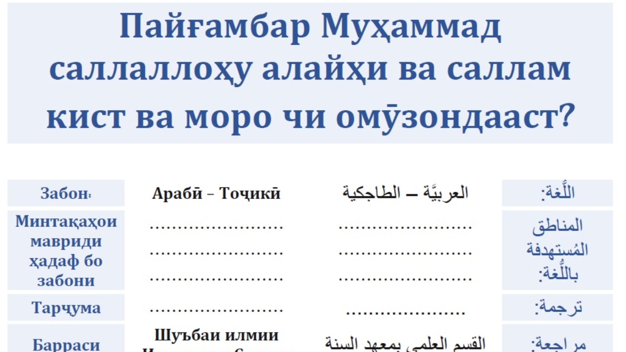 Пайғамбар Муҳаммад саллаллоҳу алайҳи ва саллам кист ва моро чи омӯзондааст