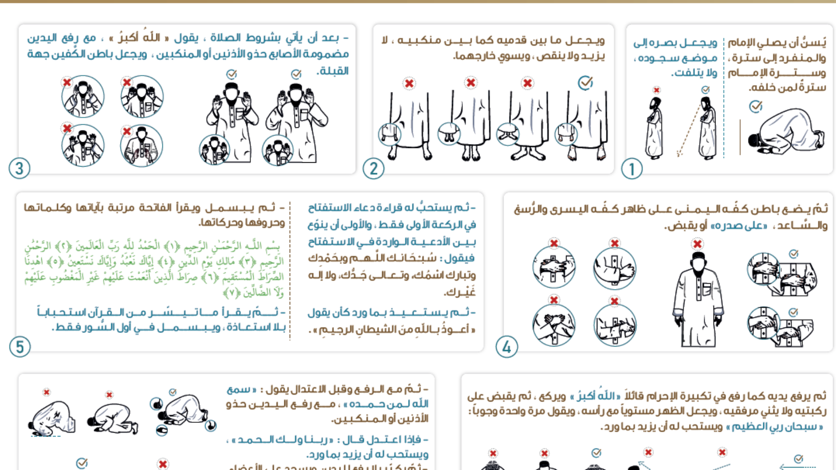 صفة الصلاة