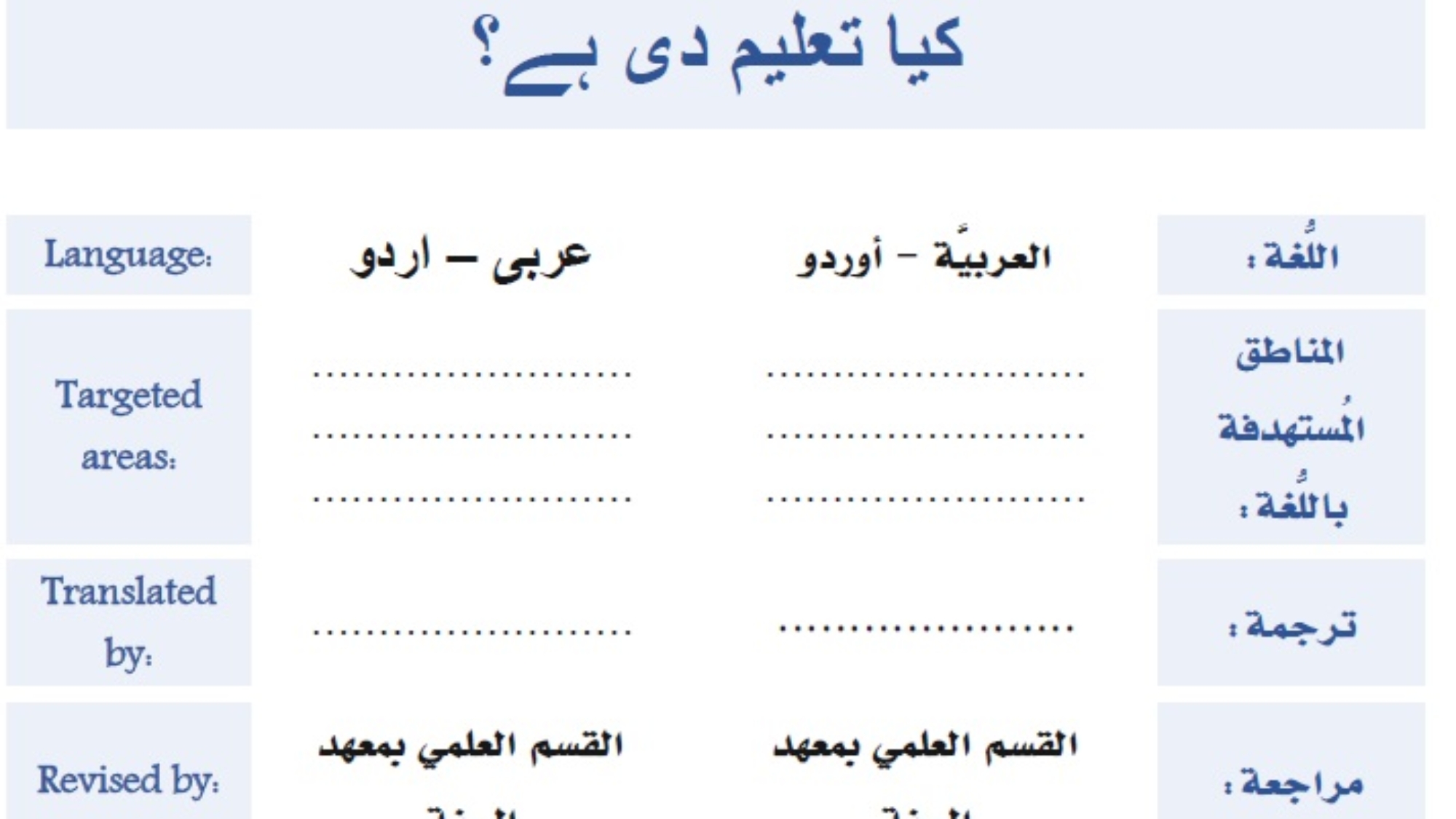 پیغمبر محمد صلى الله عليه وسلم کون ہیں اور انہوں نے ہمیں کیا تعلیم دی ہے؟