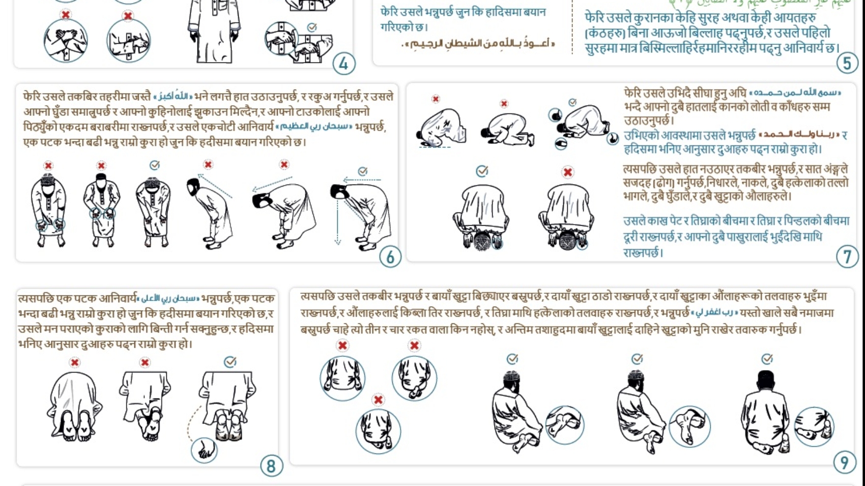 नबी (स.) को नमाज पढ्ने त􀄯रका।
