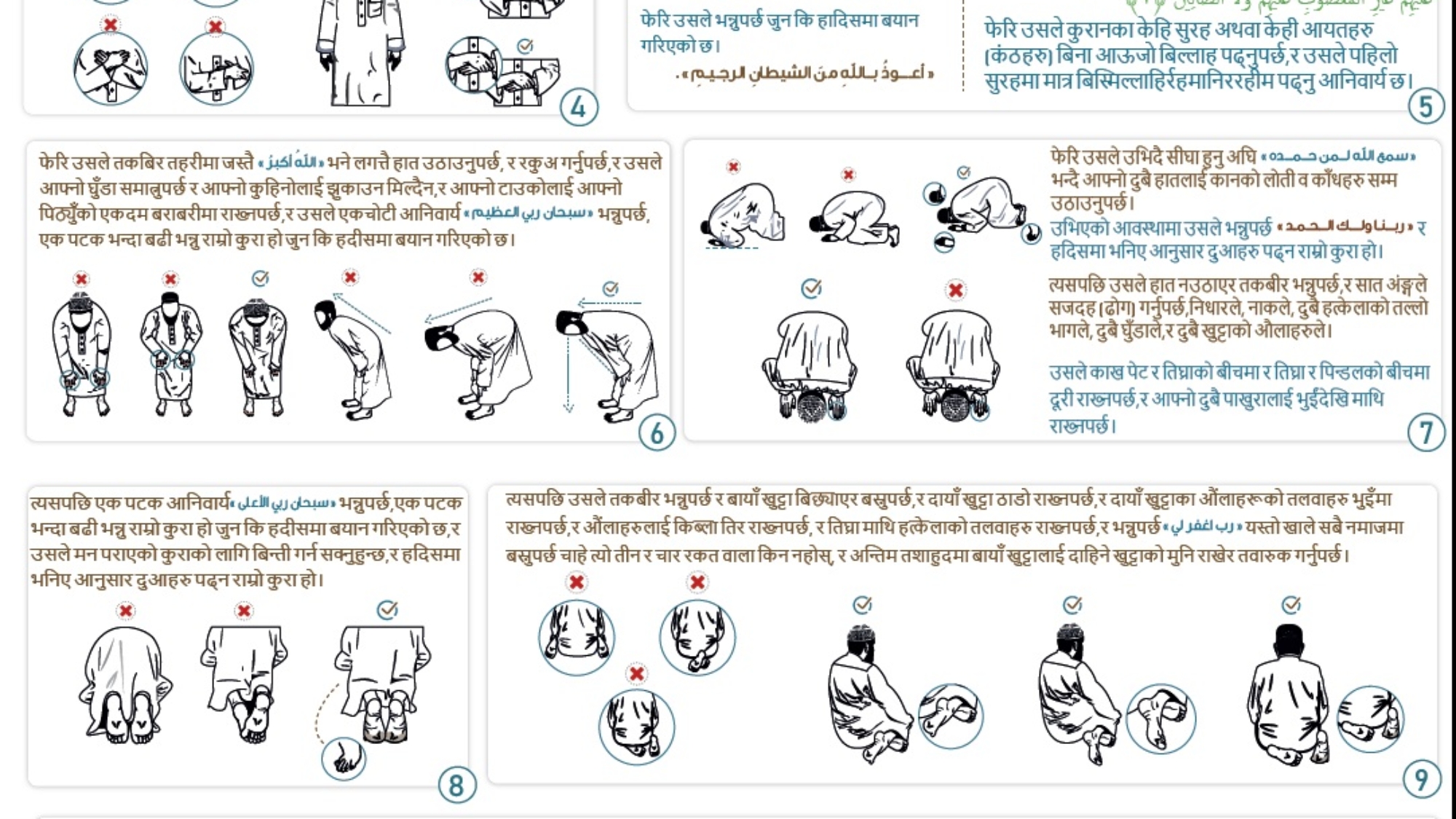 नबी (स.) को नमाज पढ्ने त􀄯रका।