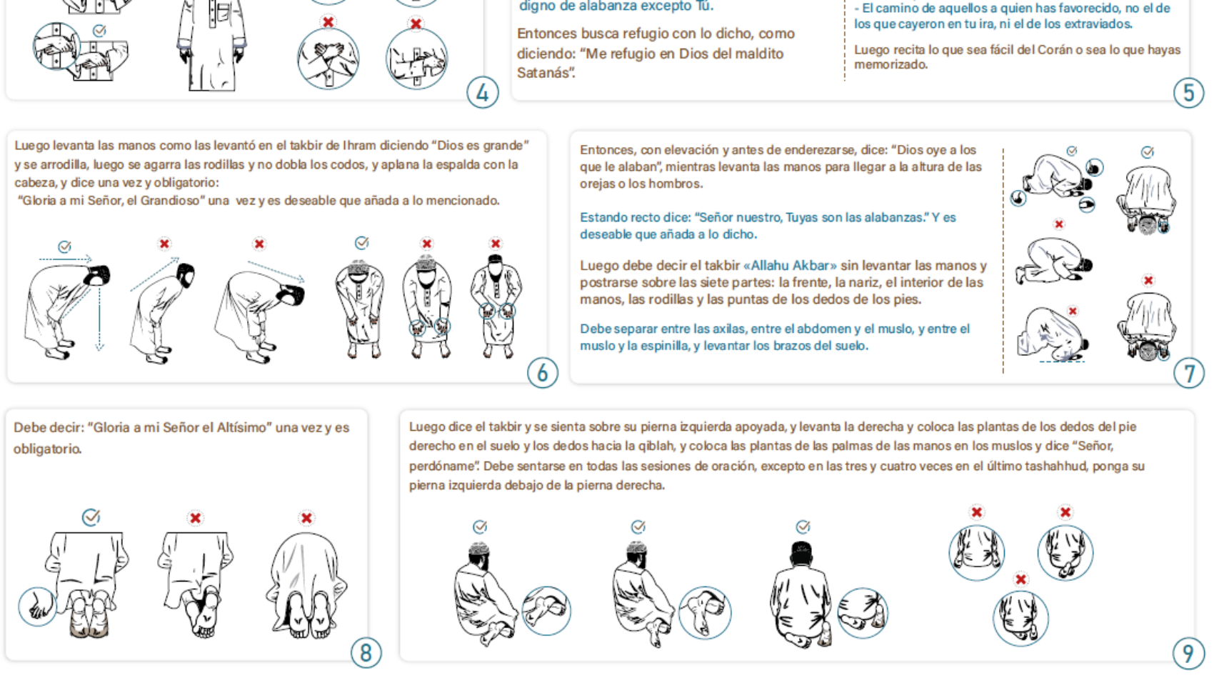 description de la oracion del Profeta