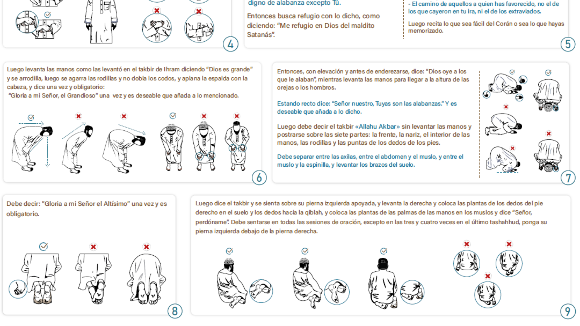 description de la oracion del Profeta