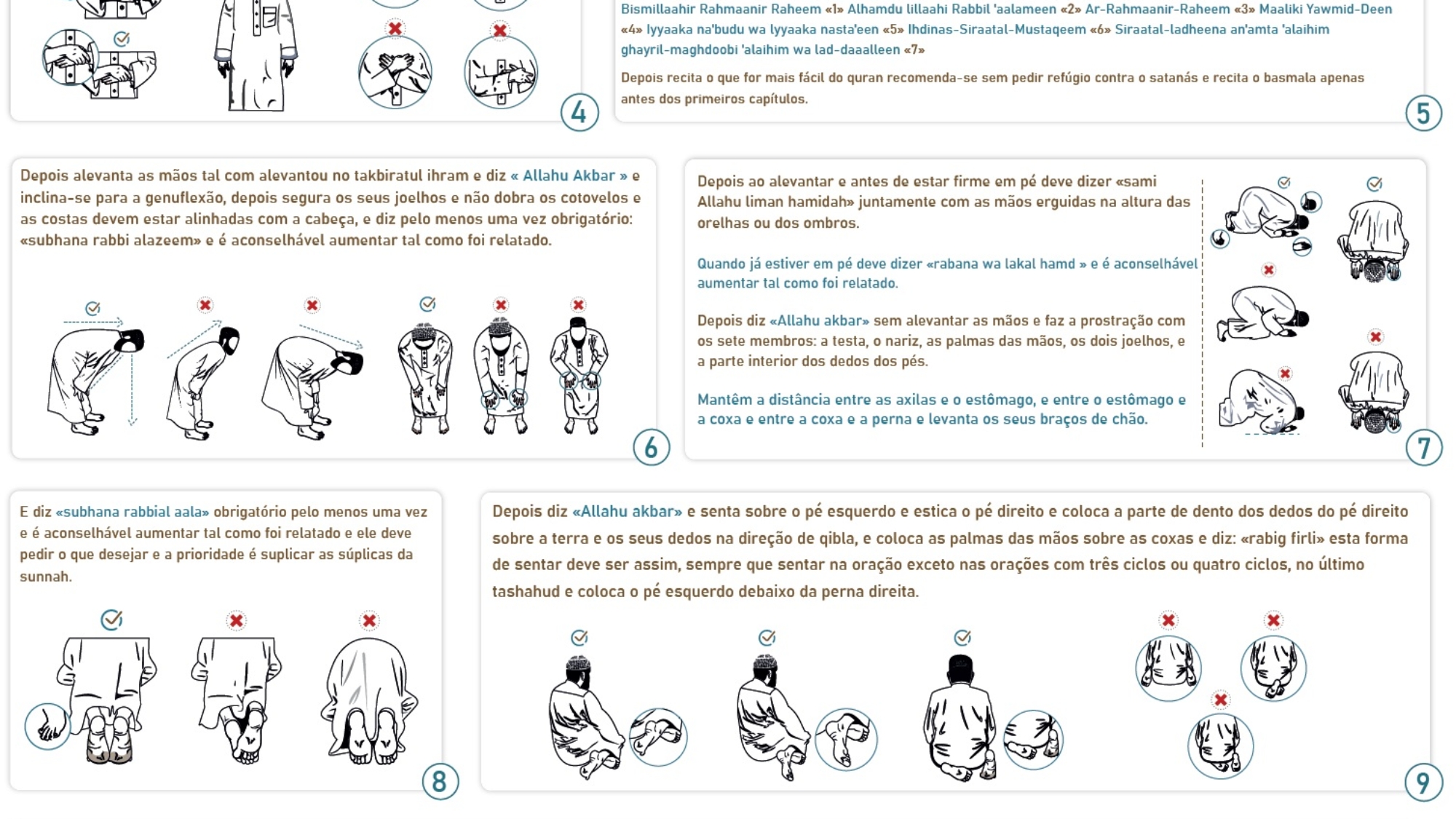 صفة الصلاة برتغالي-للطباعه