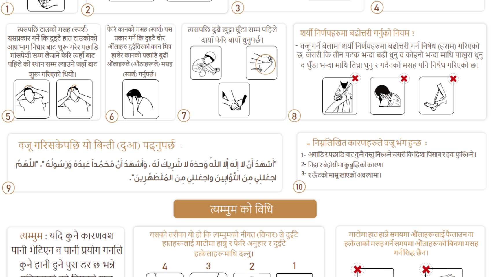 نيبالية صفة الوضوء वजू तयम्मुम र नुहाउने विधि
