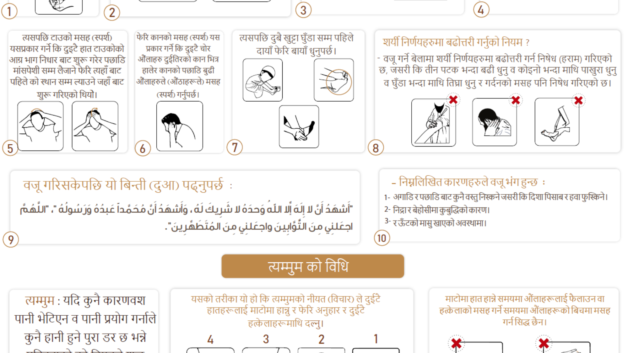 نيبالية صفة الوضوء वजू तयम्मुम र नुहाउने विधि