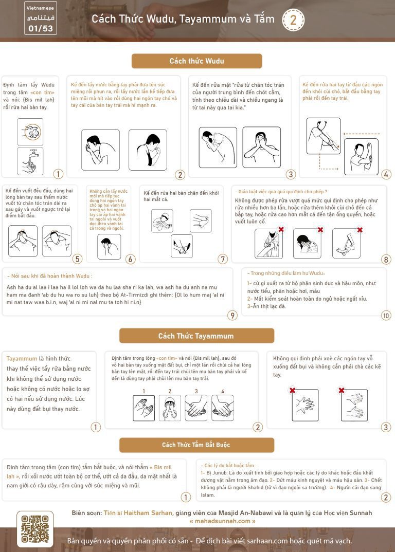 Cách Thức Wudu, Tayammum và Tắm
