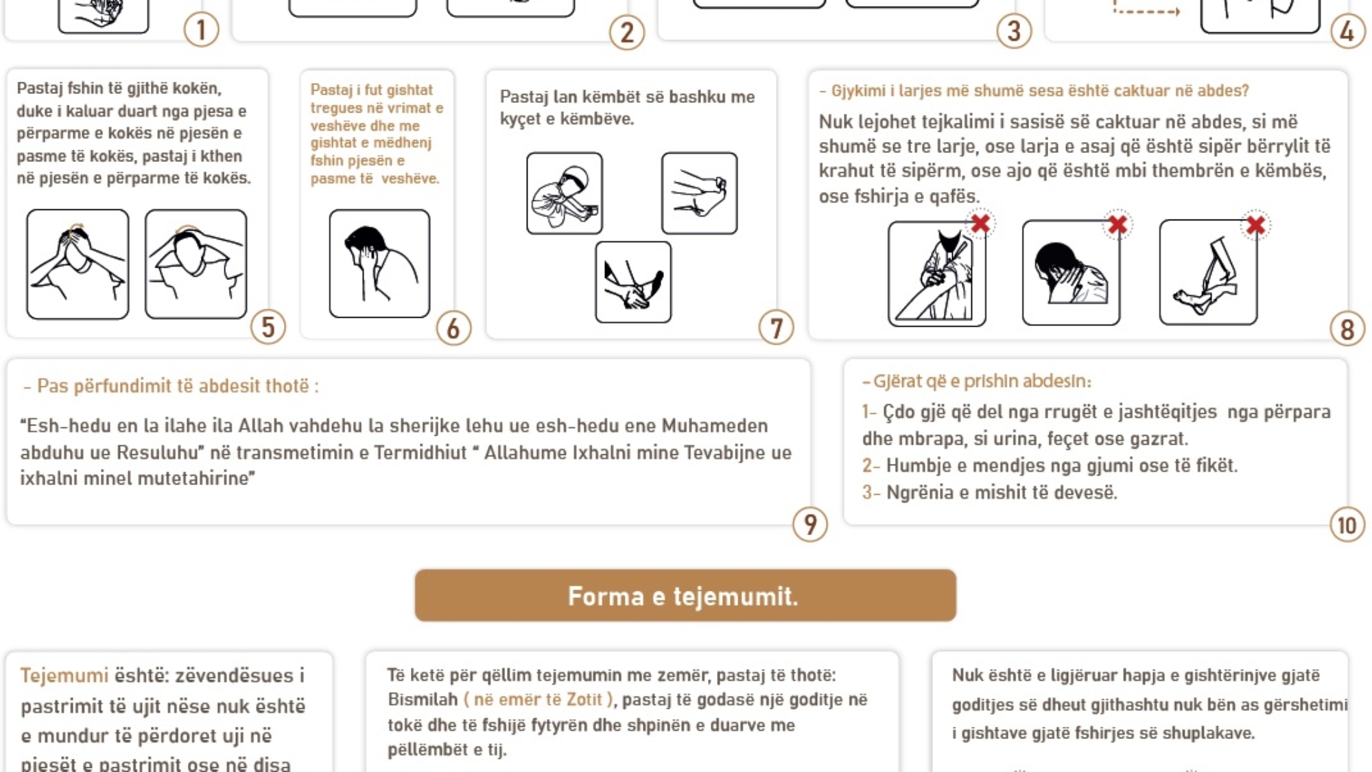 Forma e abdesit, tejemumit dhe e guslit