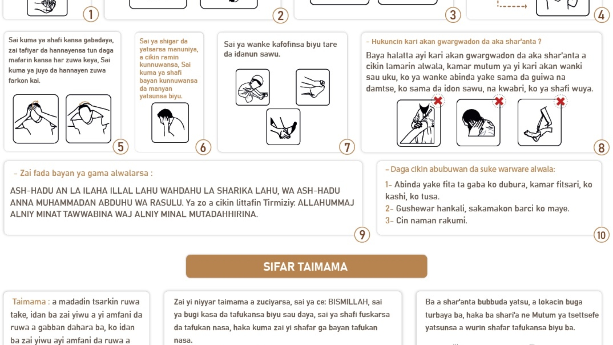 SIFAR ALWALA DA TAIMAMA DA WANKA