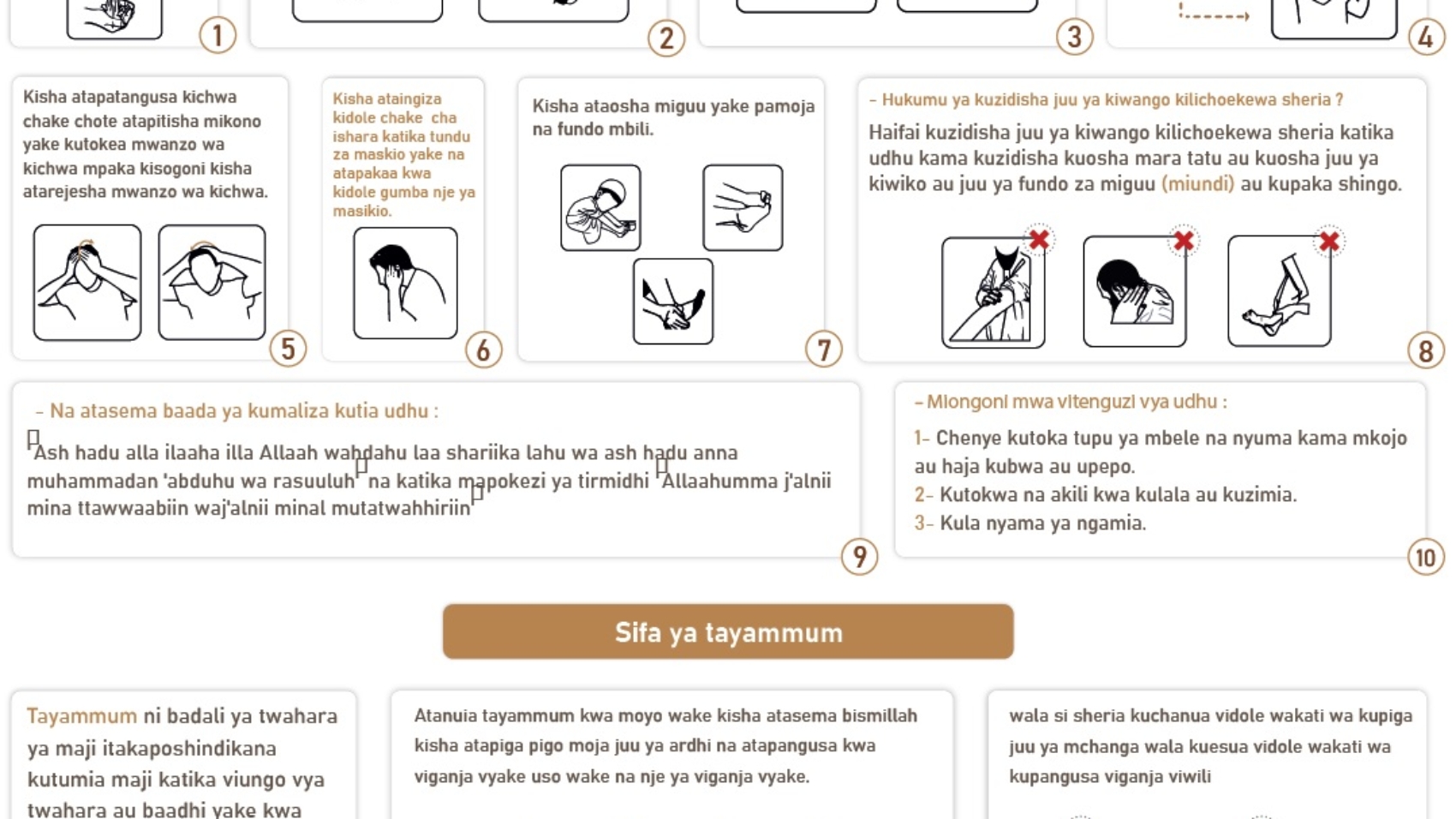 Sifa ya udhu na tayammum na kuoga