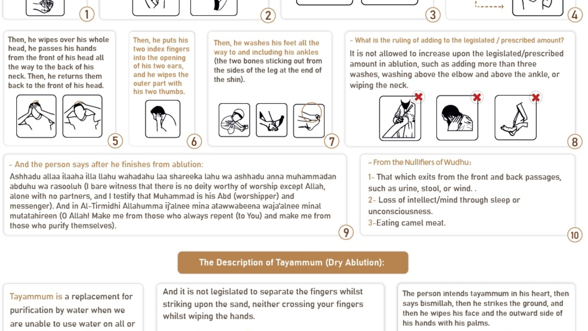 The Description of Wudhu (Ablution), Tayammum