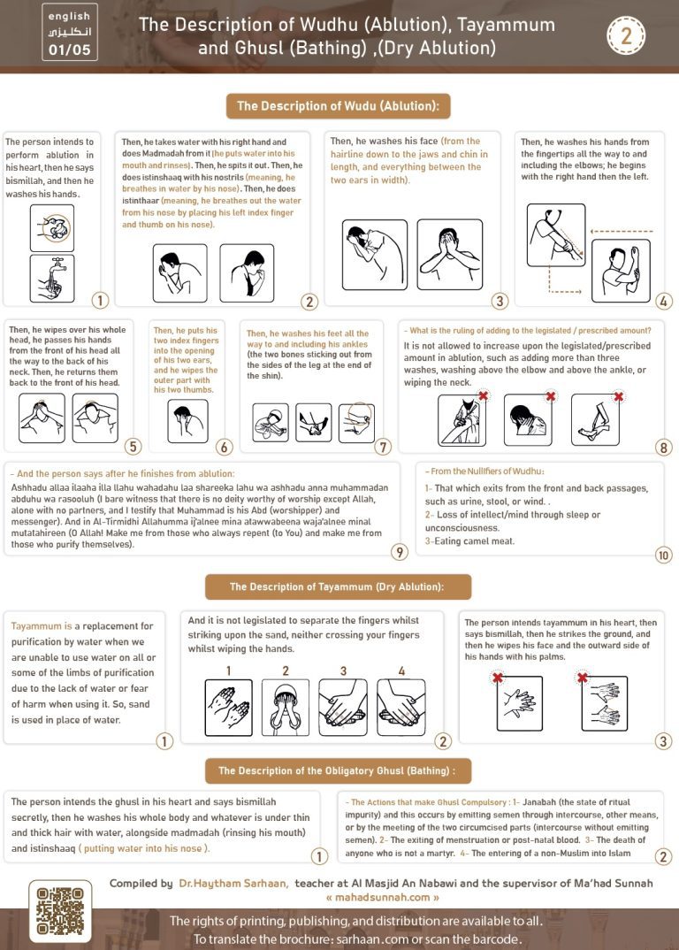The Description of Wudhu Ablution Tayammum and Ghusl Bathing Dry