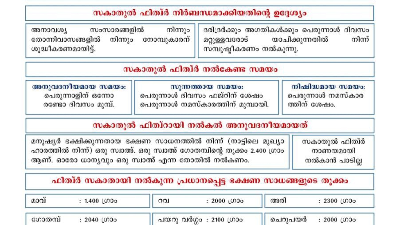 WhatsApp Image 2022-04-30 at 20.52.57