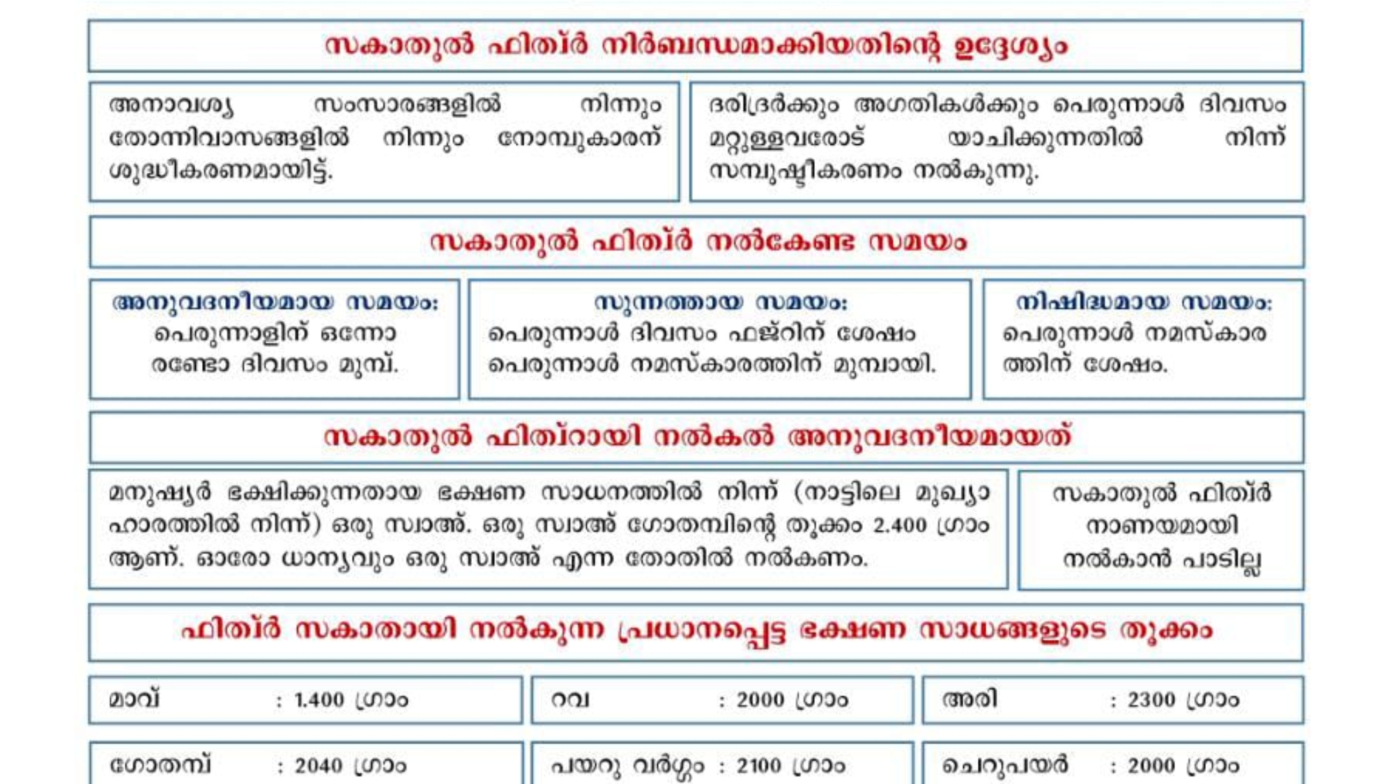 WhatsApp Image 2022-04-30 at 20.52.57