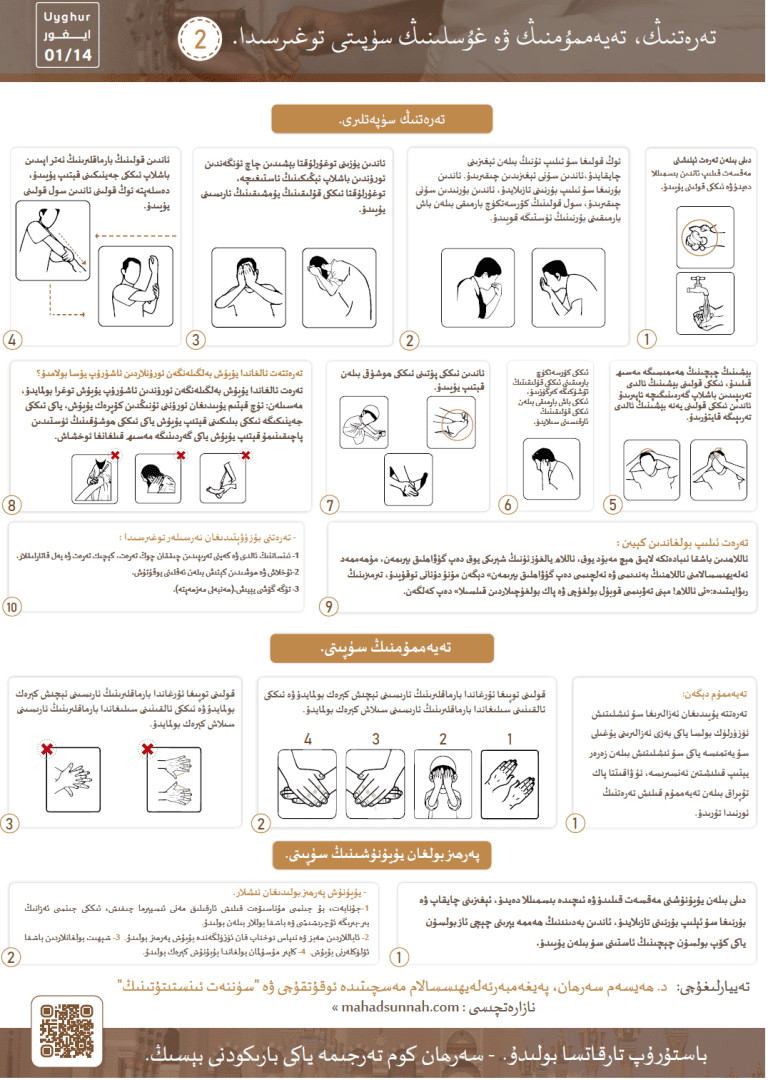 تەرەتنىك تەيەممۇمنىك ۋە غۇسلىنىك توغرسسدا