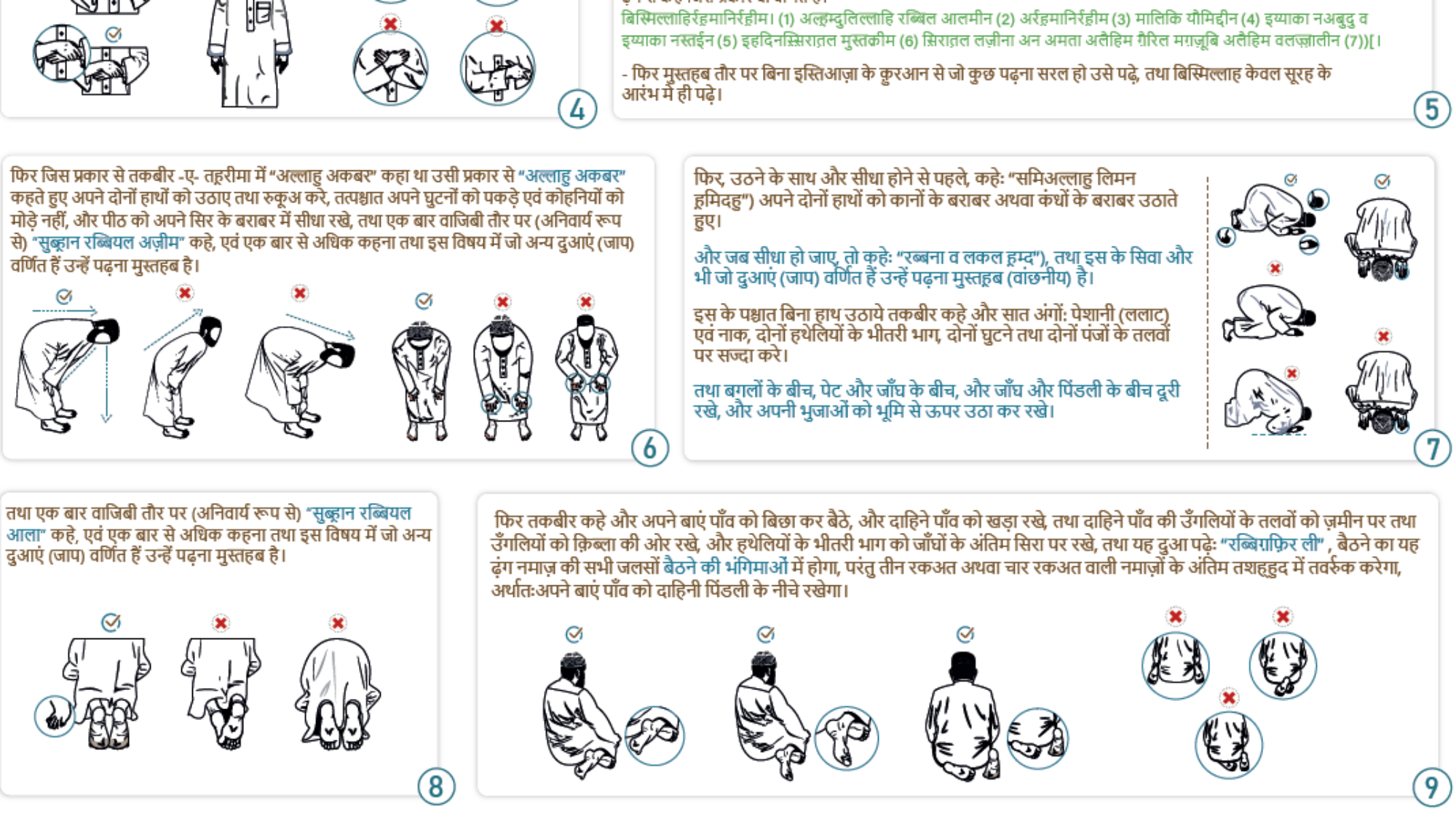 नबी सल्लल्लाहु अलैहि व सल्‍लम की नमाज़ का ढ़ंग एवं तरीका।