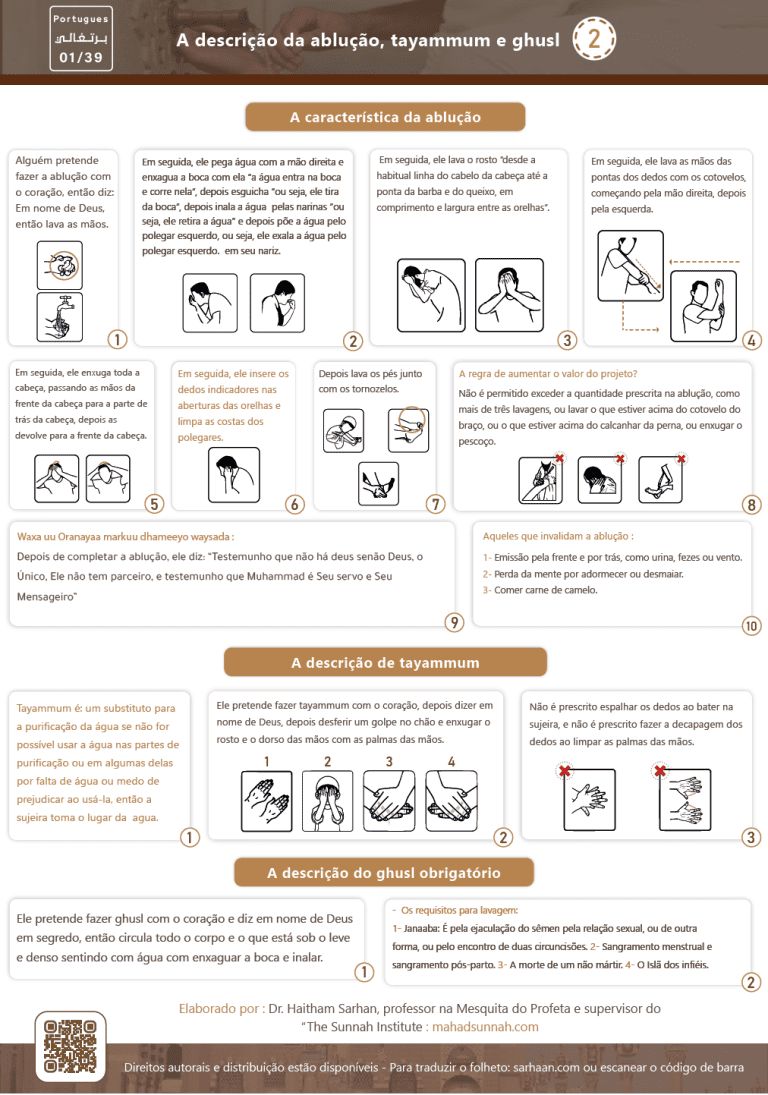 Descrição da ablução,  do tayamum e do ghusl
