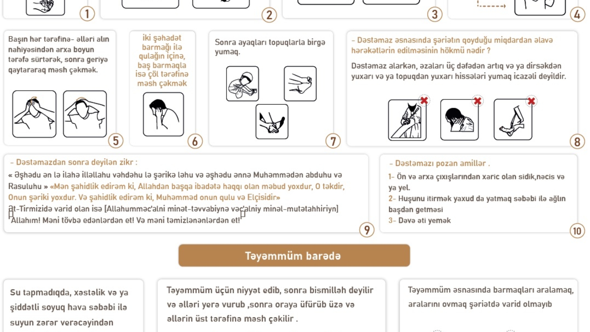 Dəstəmazın, təyəmmümün və qüslun alınması qaydaları