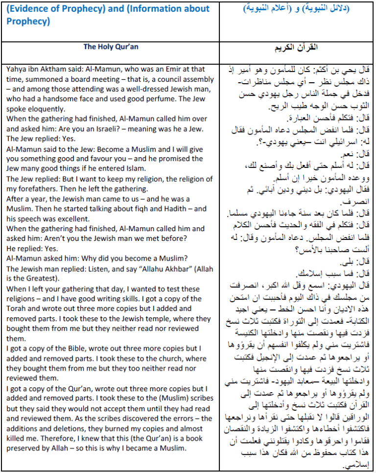 Evidence of Prophecy and Information about Prophecy
