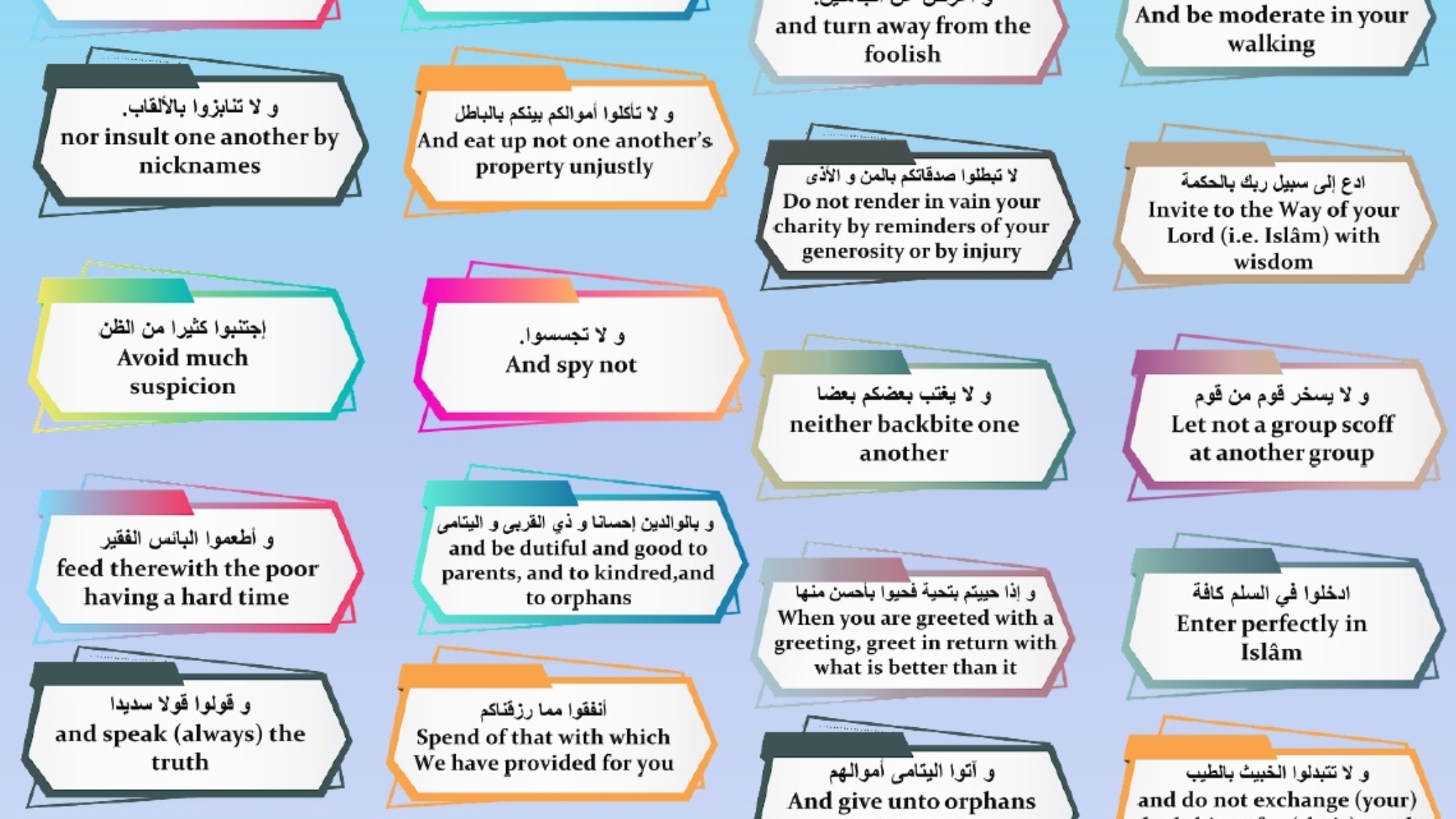 The attitude of a Muslim