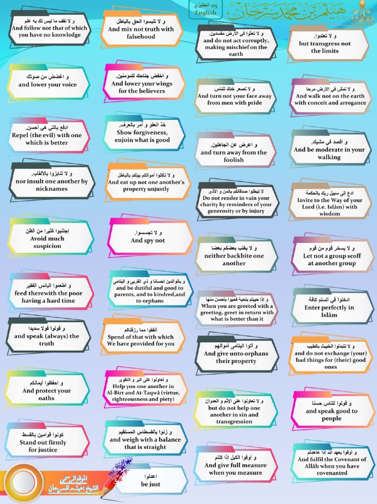 The attitude of a Muslim