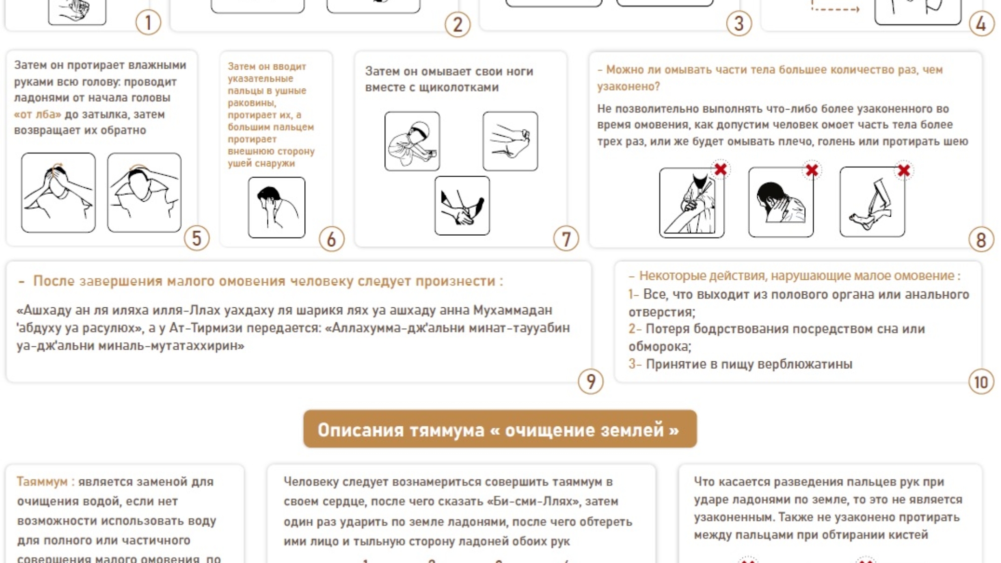 Описание совершения малого и большого