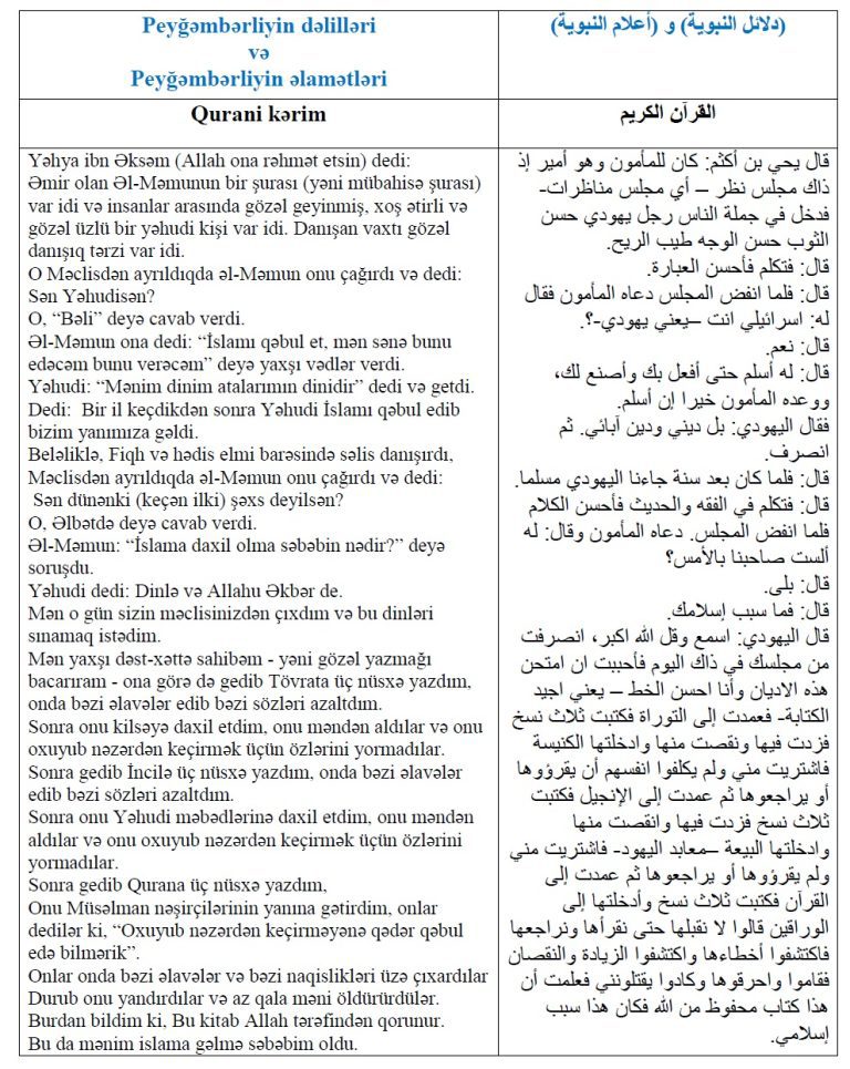 Peyğəmbərliyin dəlilləri və Peyğəmbərliyin əlamətləri