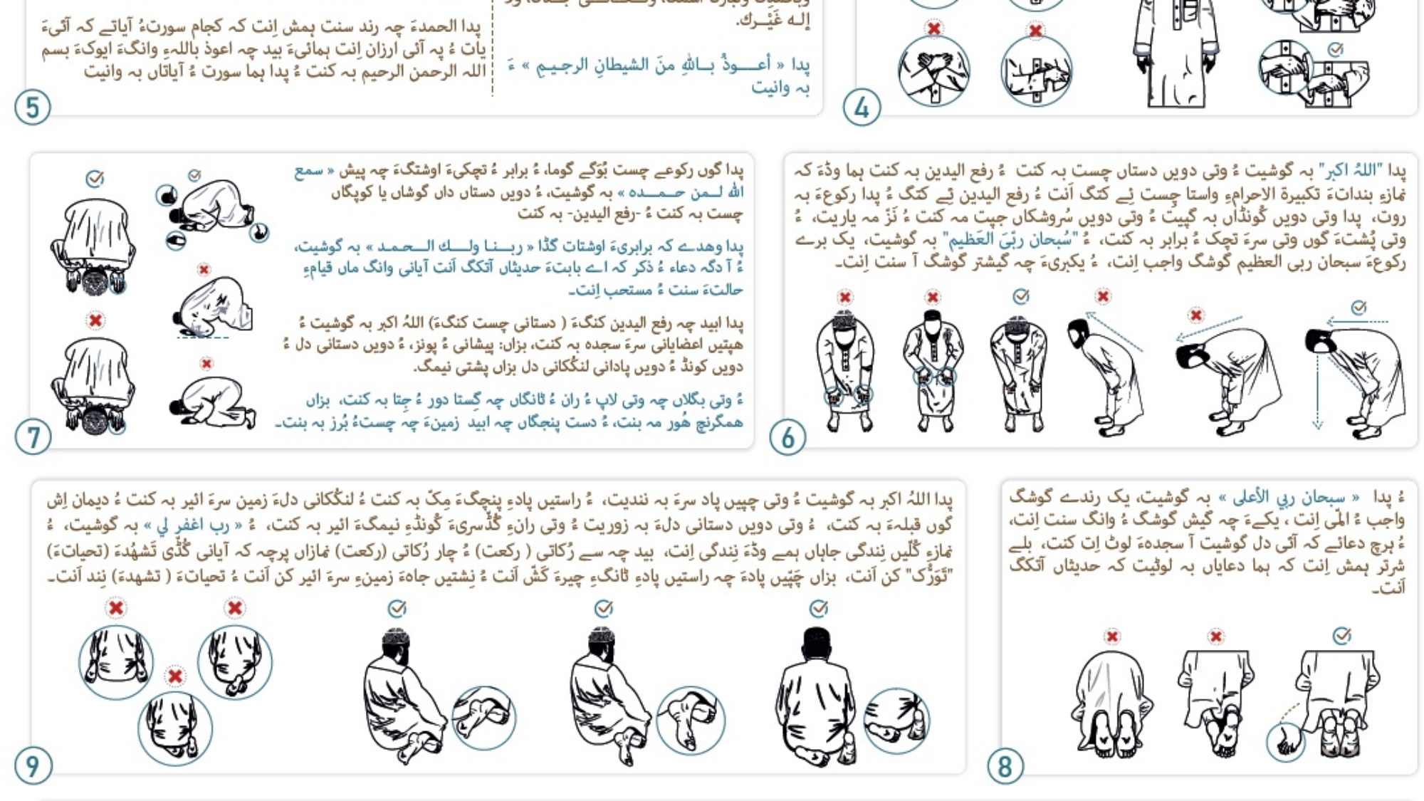 صفة الصلاة بلوشي