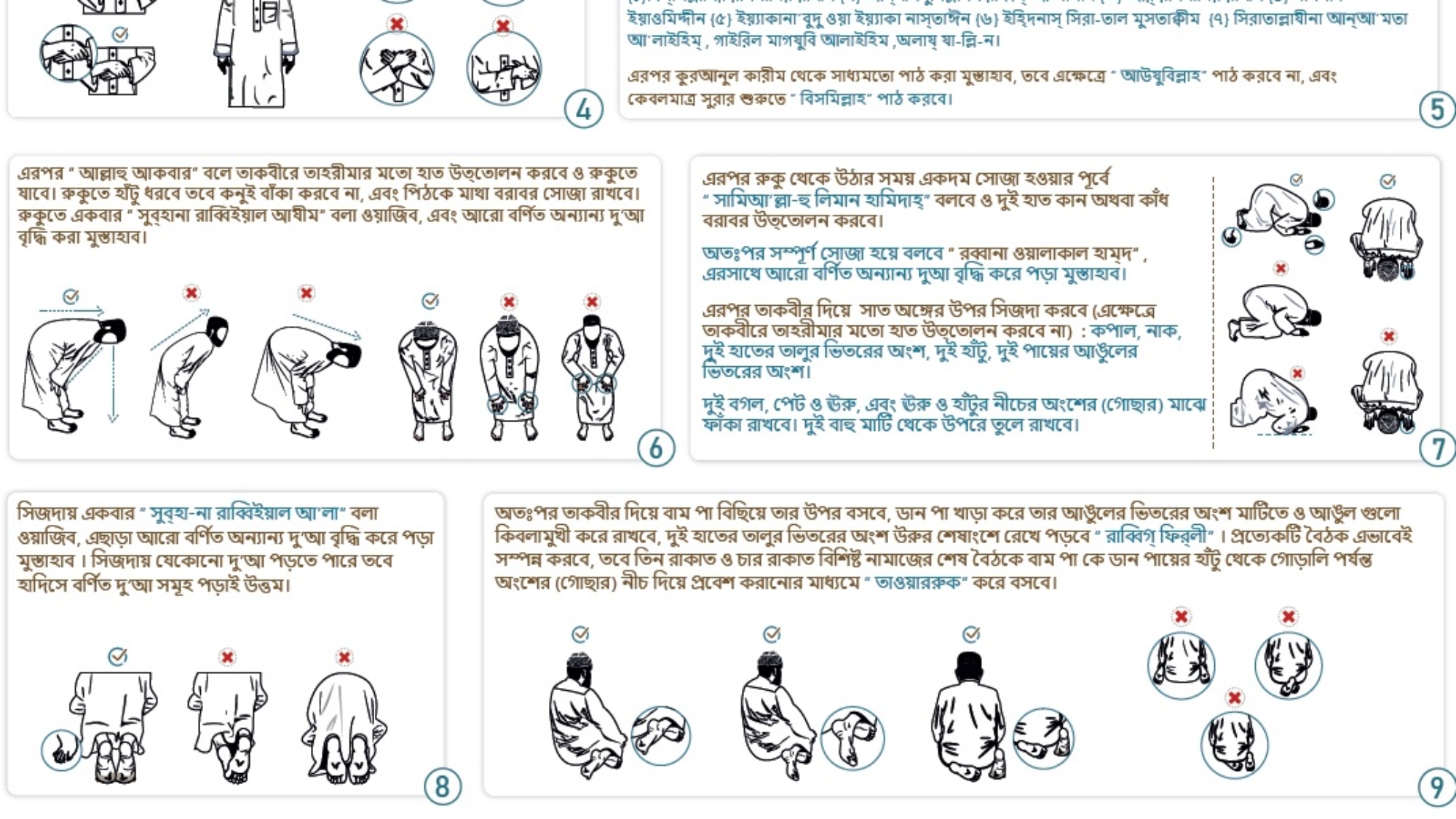 صفة الصلاة بنغالي