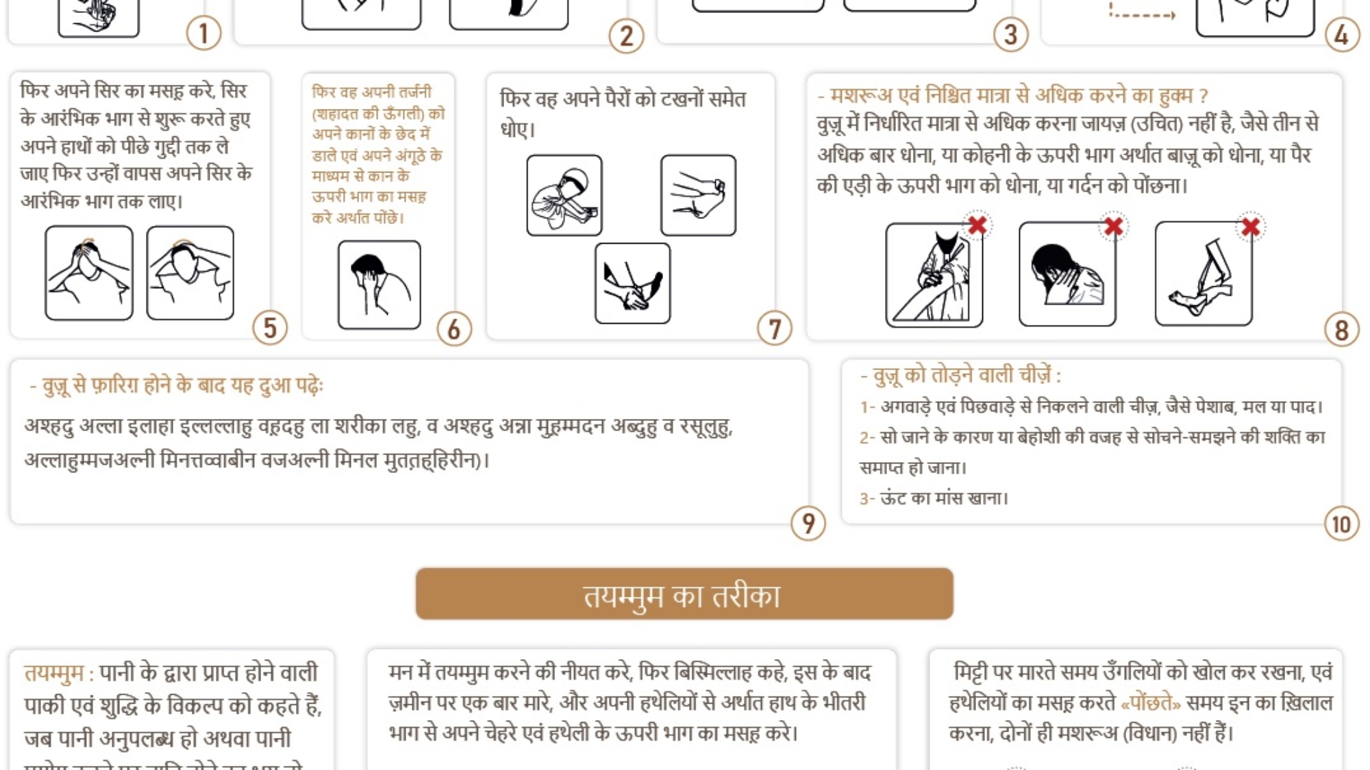 صفة الصلاة صيني