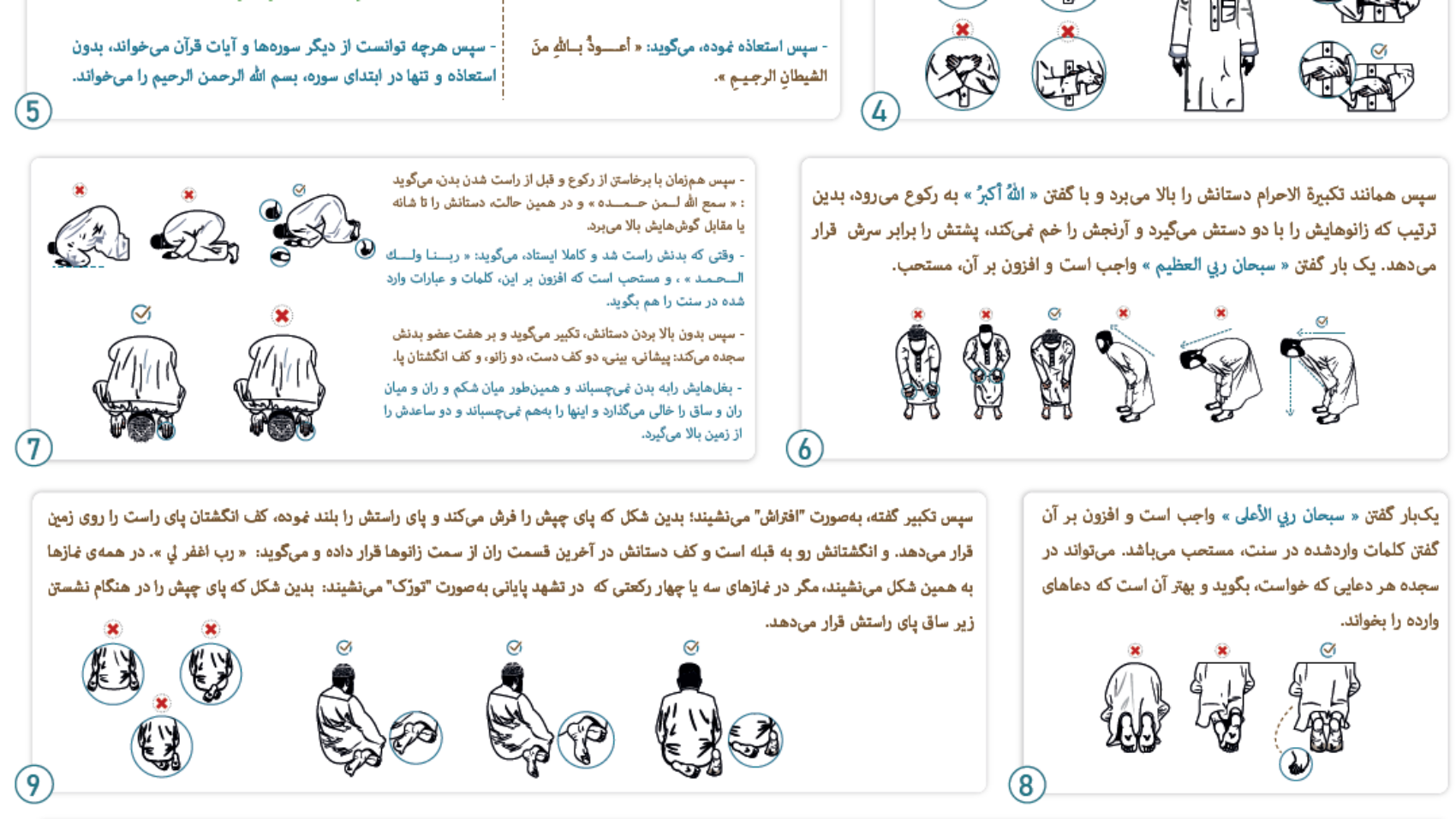 صفة الصلاة فارسي