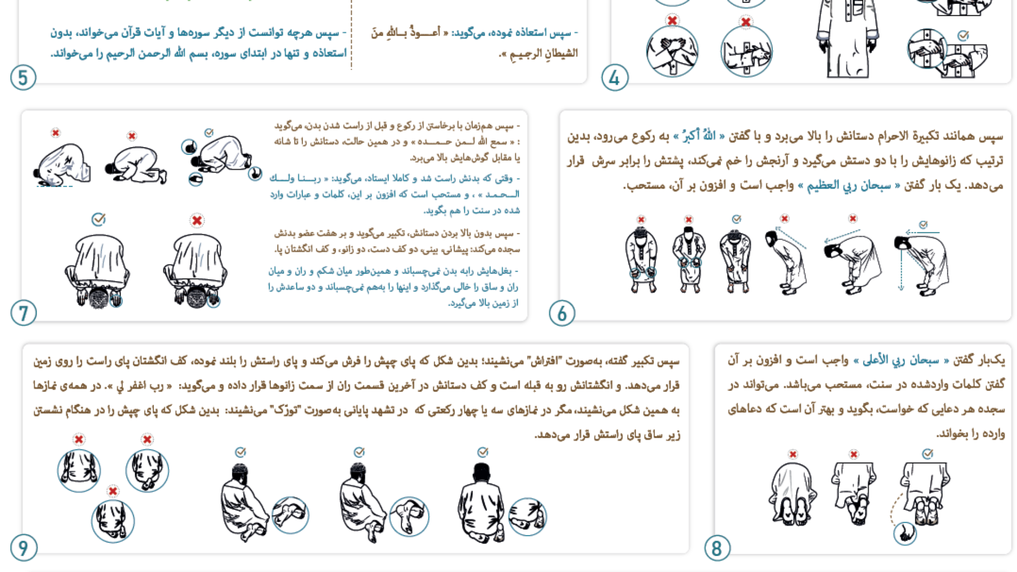 صفة الصلاة فارسي