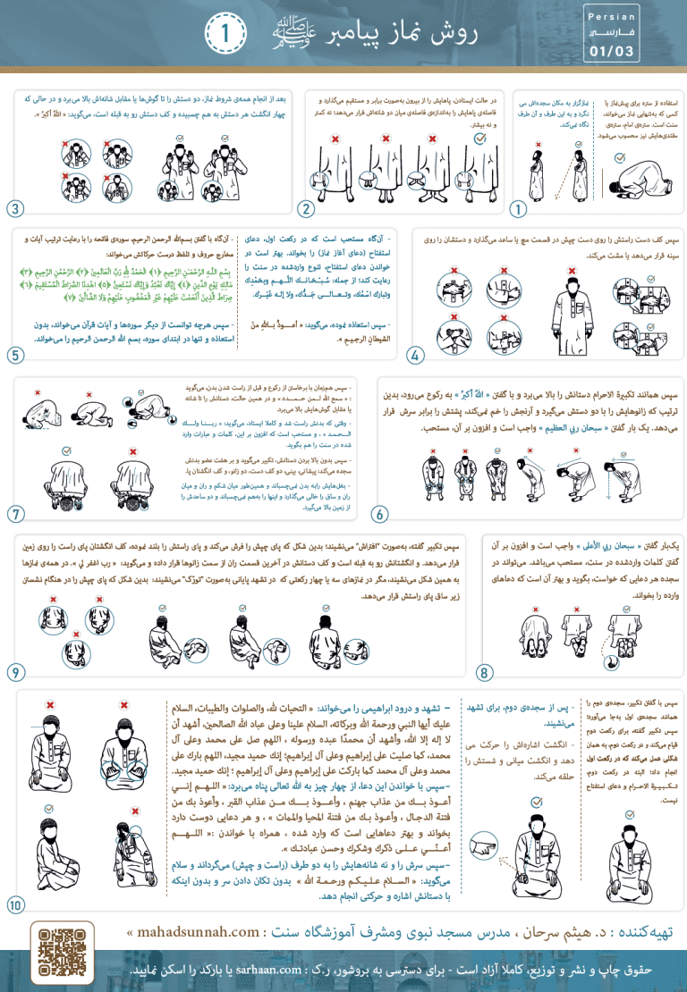 روش نماز پیامبر ﷺ